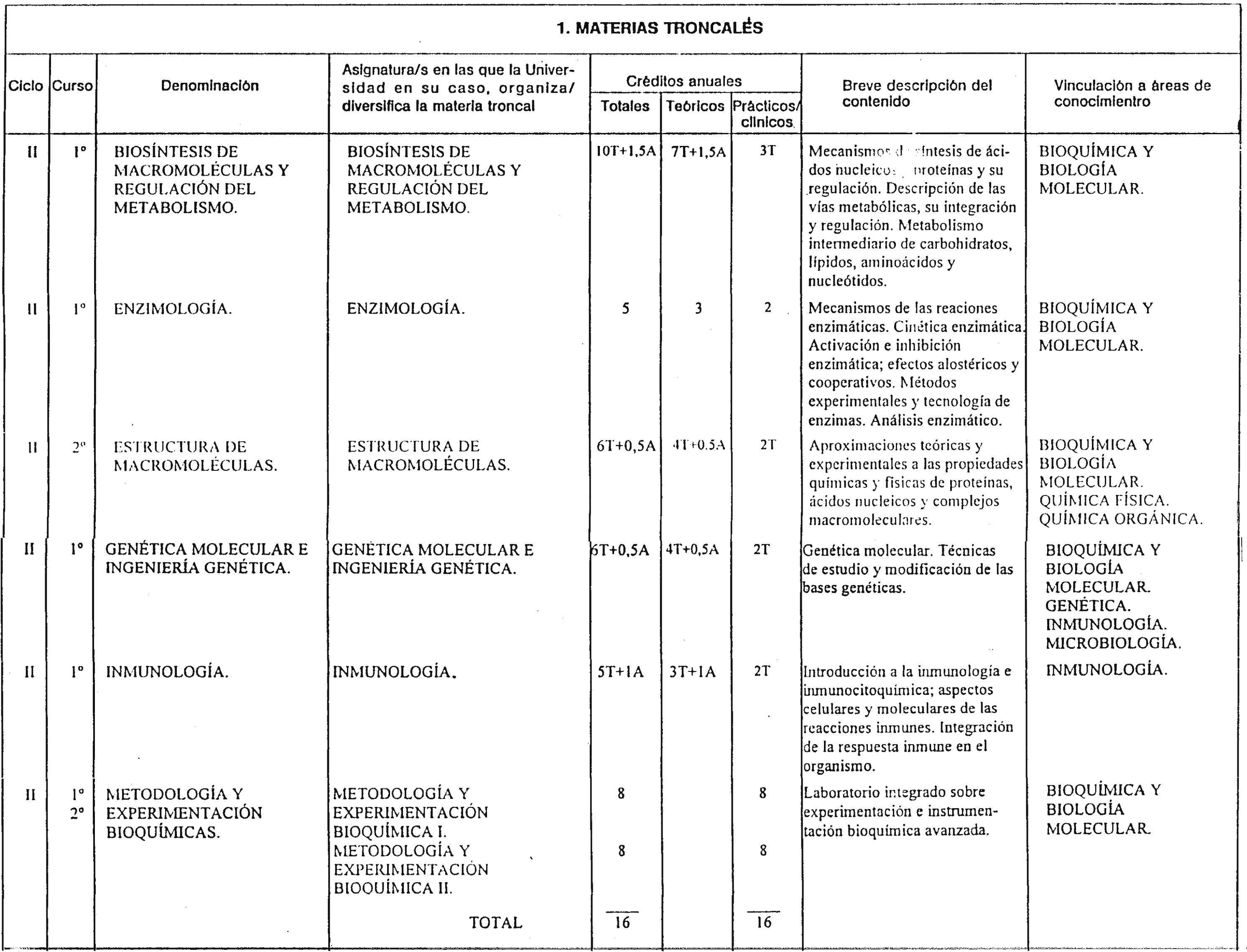 Imagen: /datos/imagenes/disp/2000/69/05337_7970468_image18.png