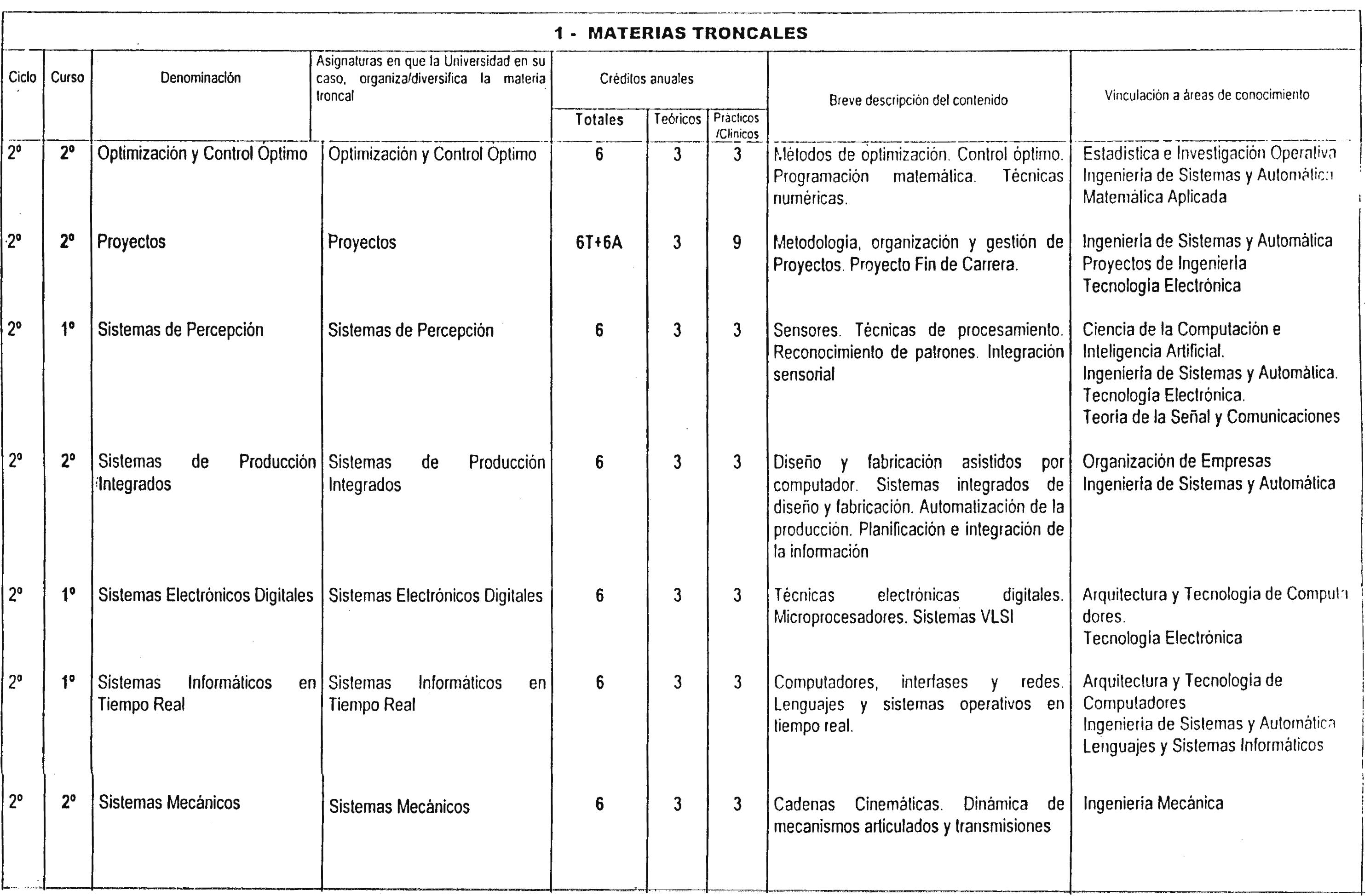 Imagen: /datos/imagenes/disp/2000/69/05339_7970753_image2.png