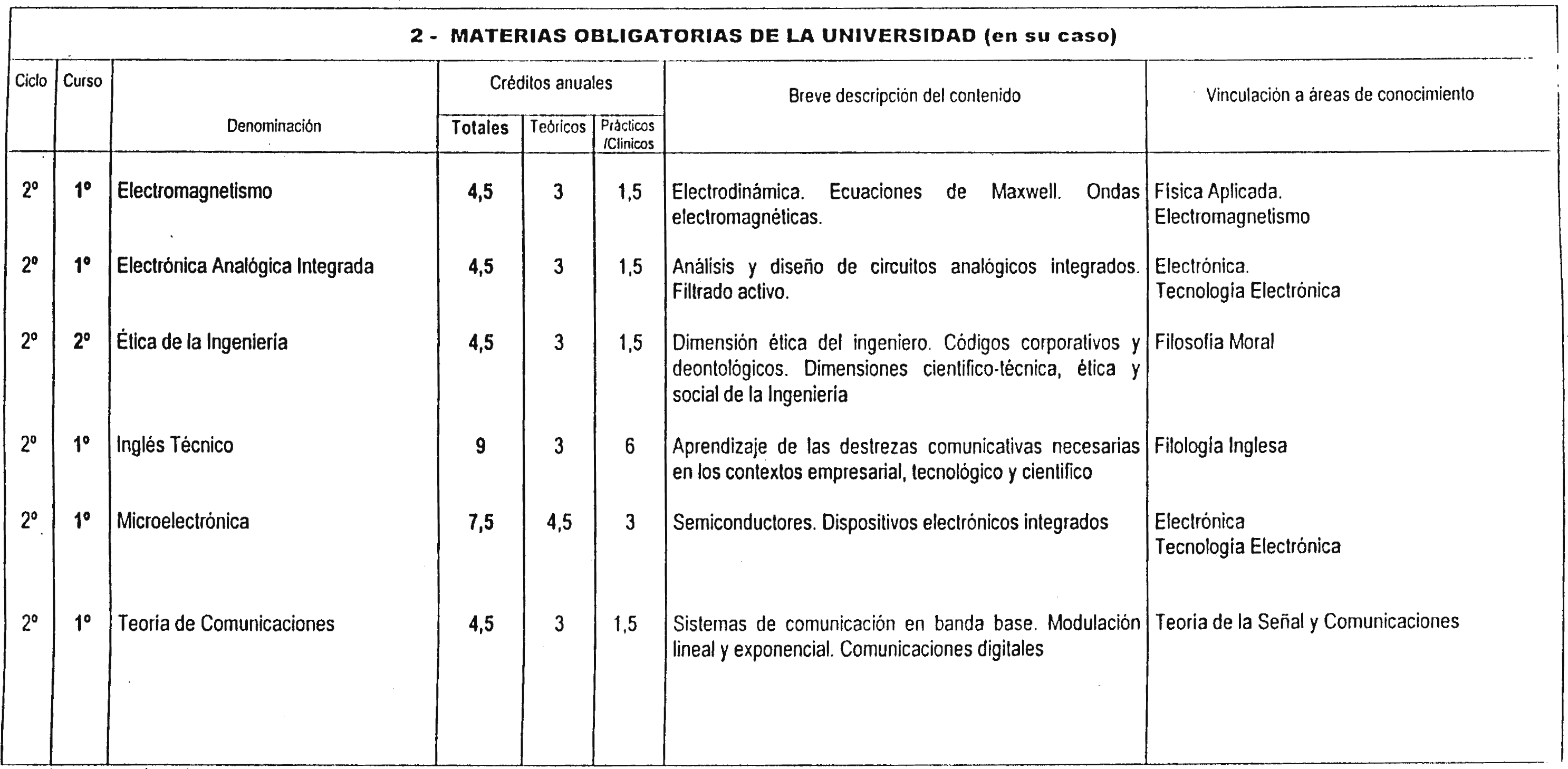 Imagen: /datos/imagenes/disp/2000/69/05339_7970753_image3.png