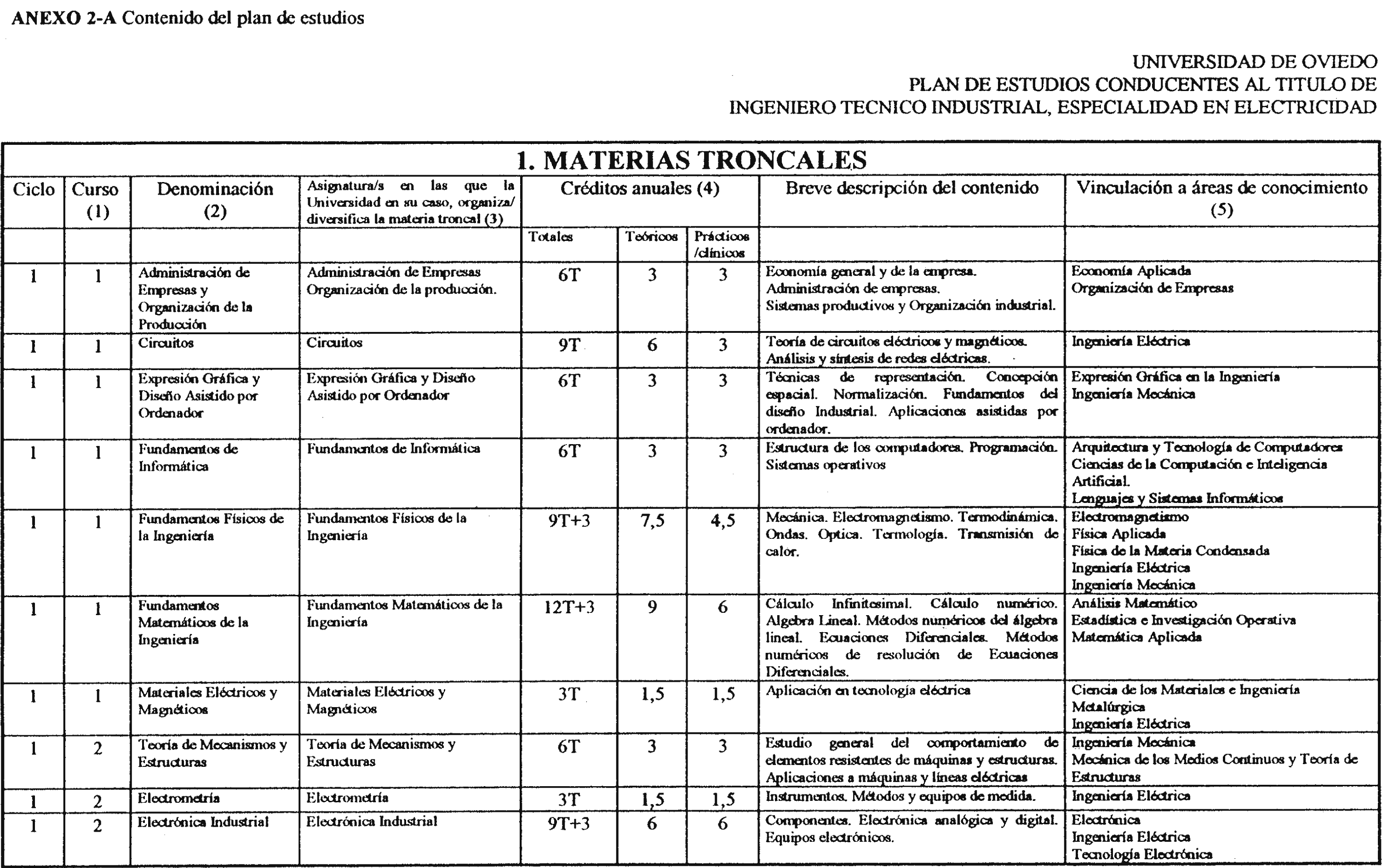 Imagen: /datos/imagenes/disp/2000/70/05582_8469806_image1.png