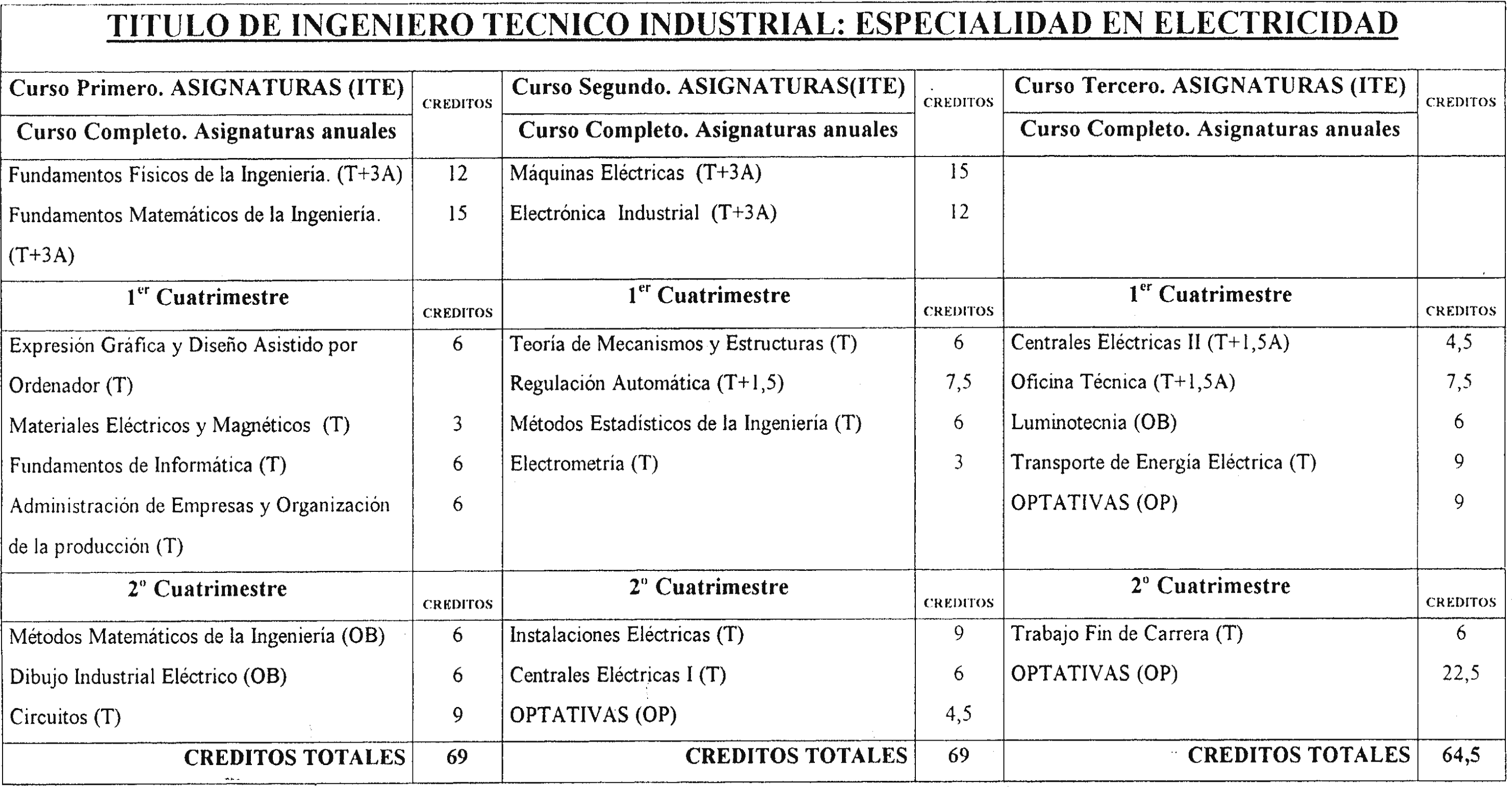 Imagen: /datos/imagenes/disp/2000/70/05582_8469806_image8.png