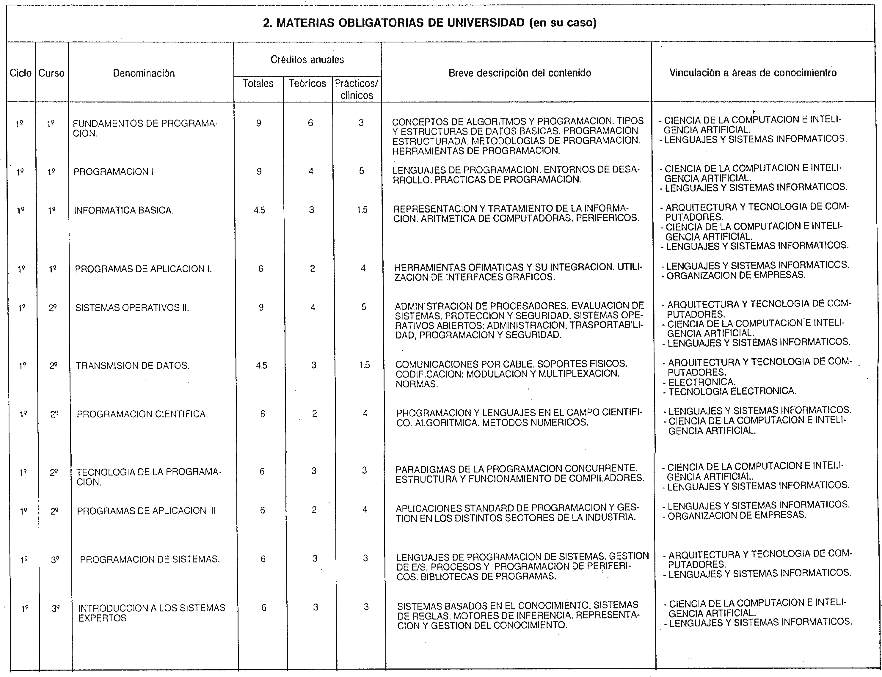 Imagen: /datos/imagenes/disp/2000/77/06101_7978937_image3.png