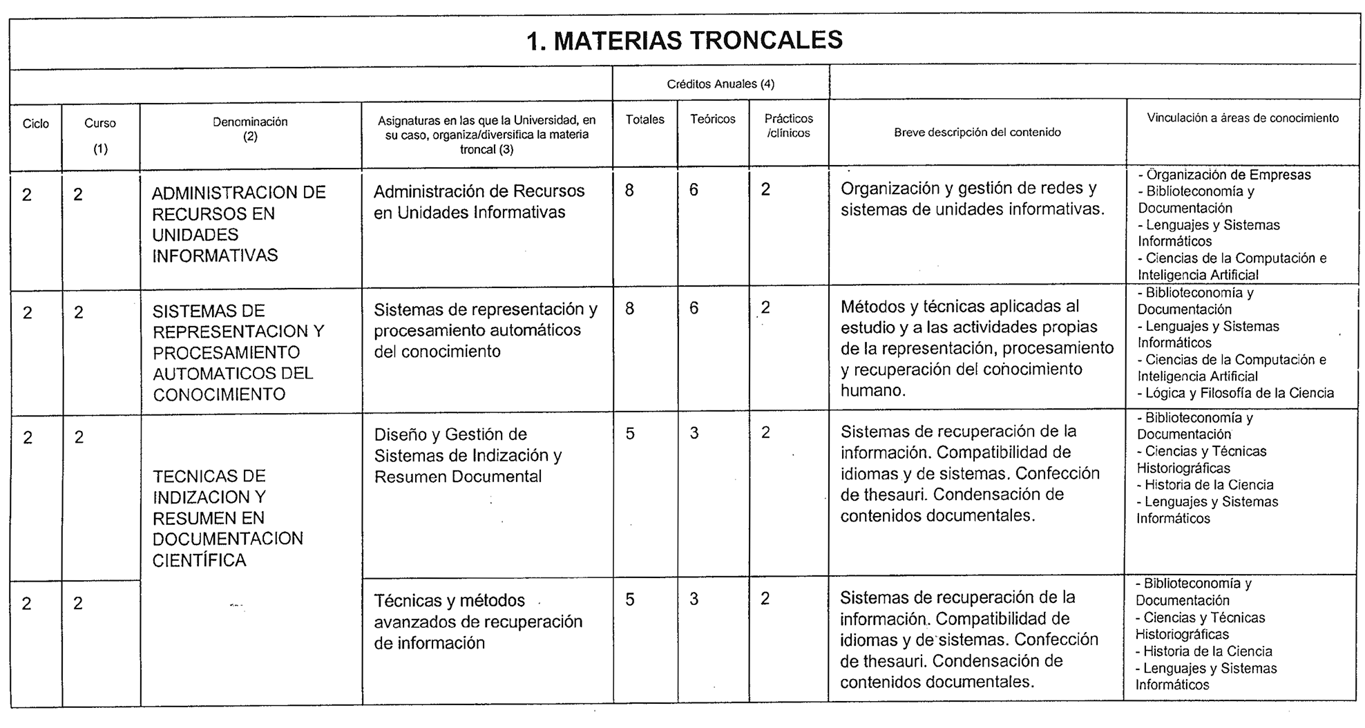 Imagen: /datos/imagenes/disp/2000/77/06174_8473647_image2.png