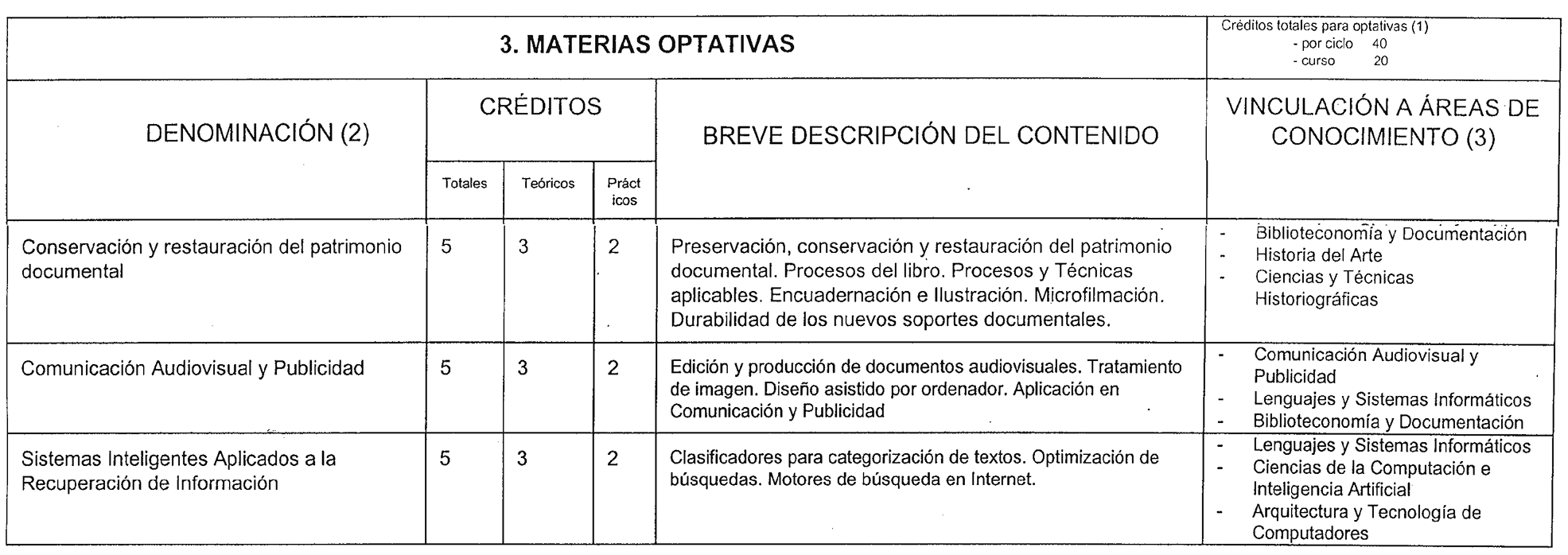 Imagen: /datos/imagenes/disp/2000/77/06174_8473647_image6.png