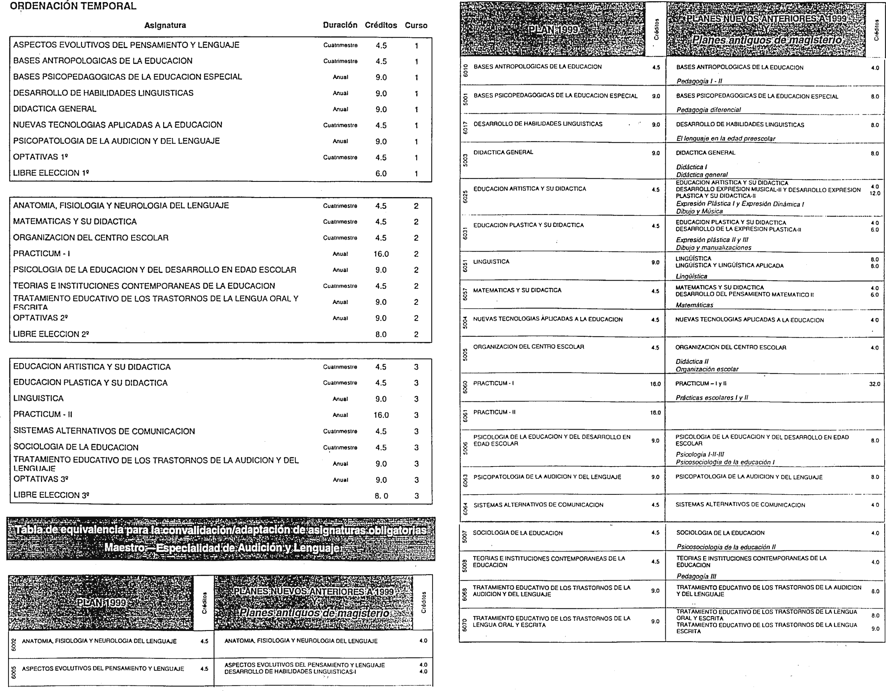 Imagen: /datos/imagenes/disp/2000/81/06441_7979827_image11.png