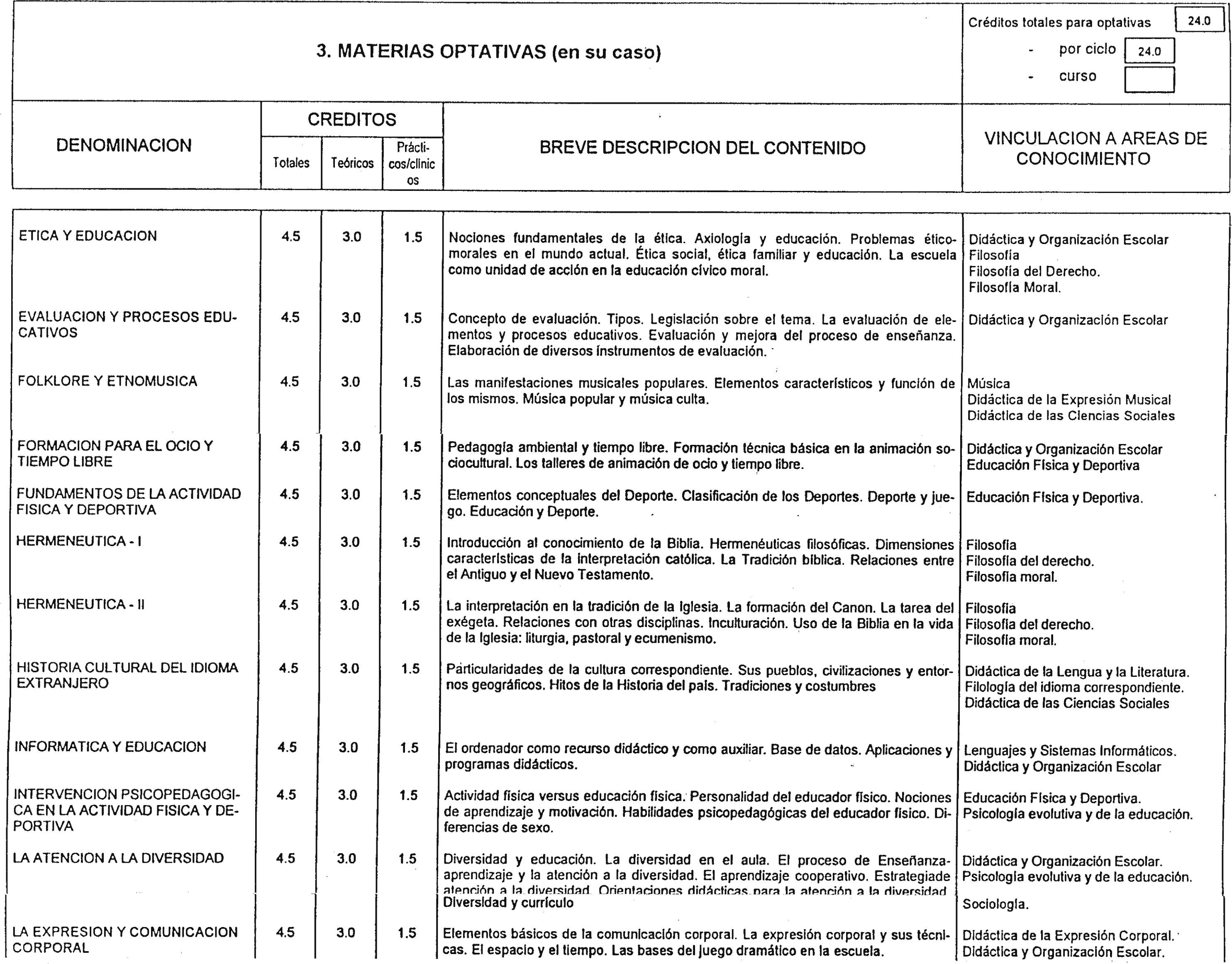 Imagen: /datos/imagenes/disp/2000/81/06441_7979827_image18.png