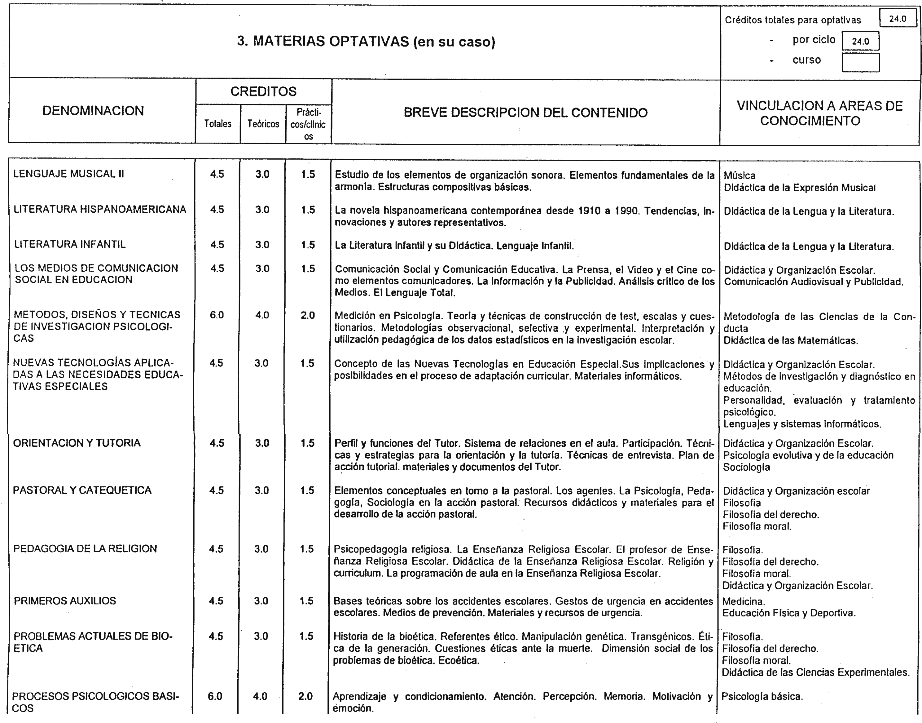 Imagen: /datos/imagenes/disp/2000/81/06441_7979827_image19.png