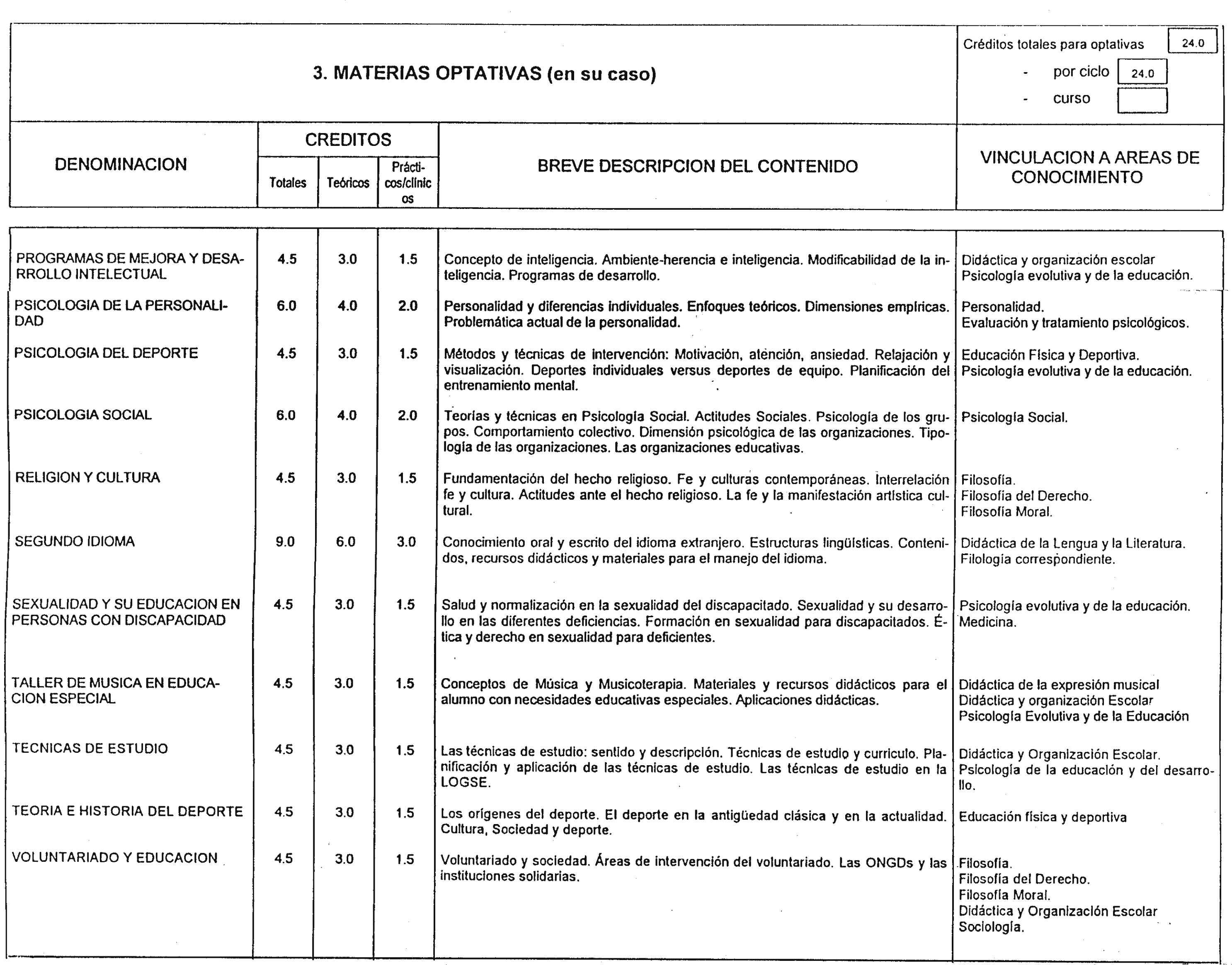 Imagen: /datos/imagenes/disp/2000/81/06441_7979827_image20.png