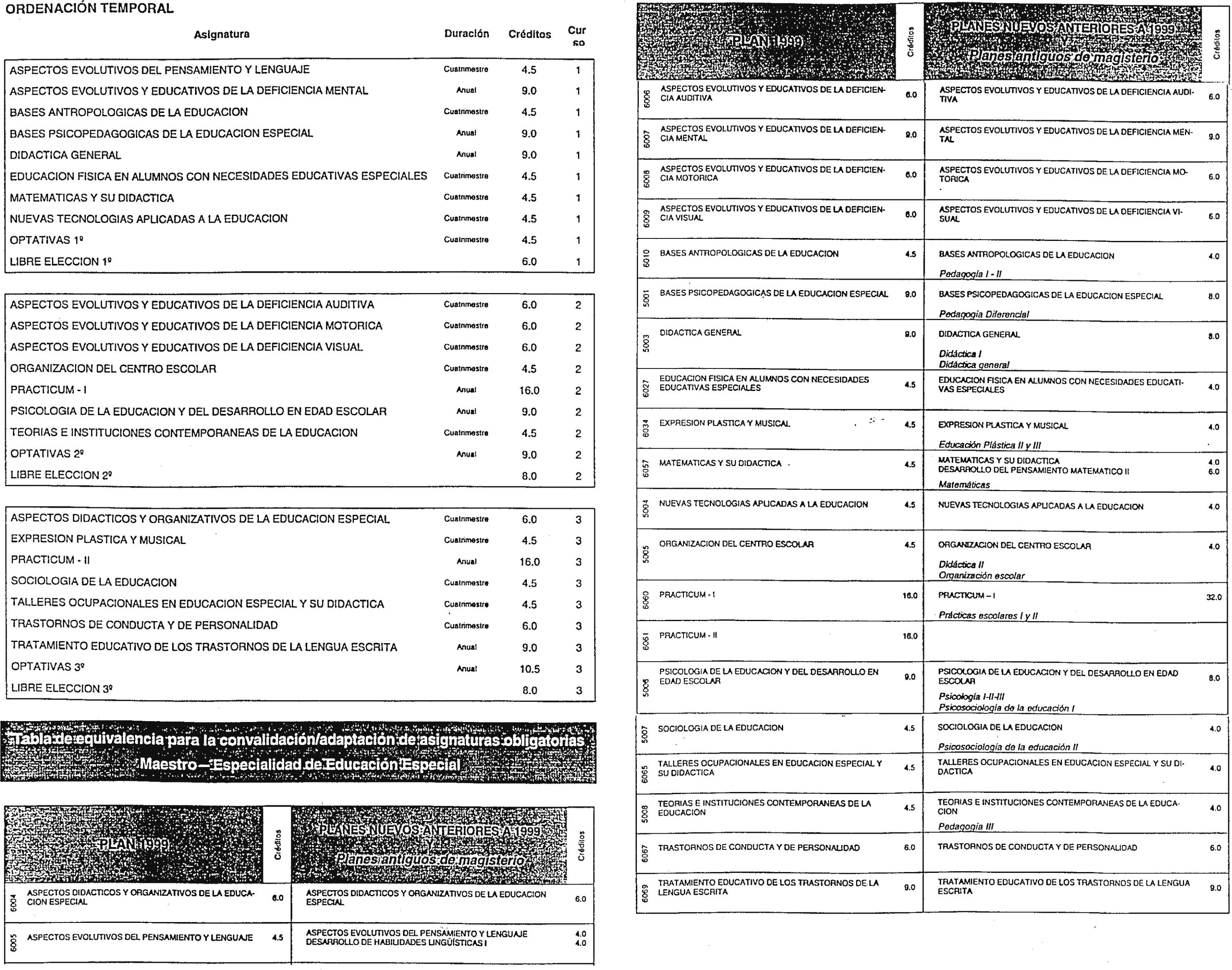 Imagen: /datos/imagenes/disp/2000/81/06441_7979827_image22.png