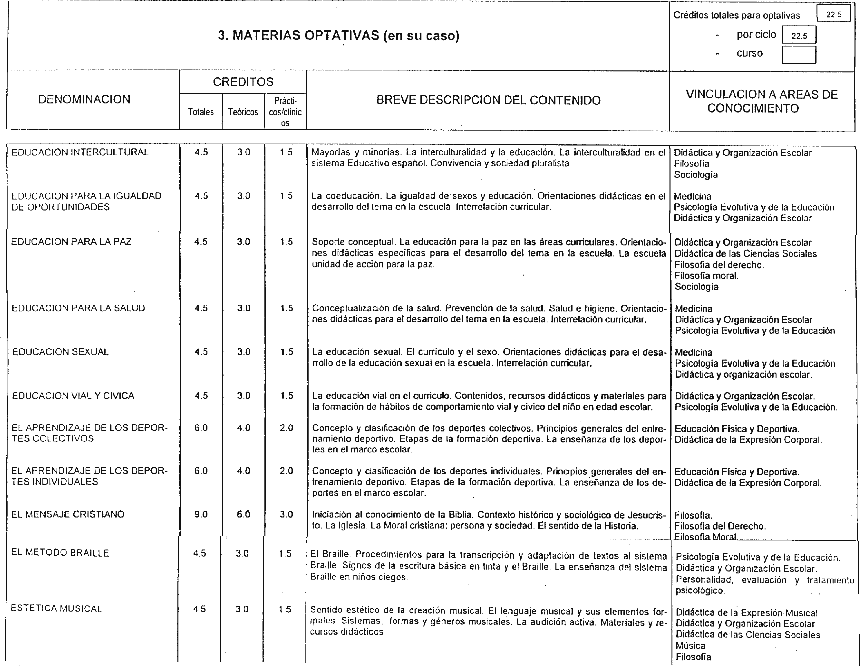 Imagen: /datos/imagenes/disp/2000/81/06441_7979827_image28.png