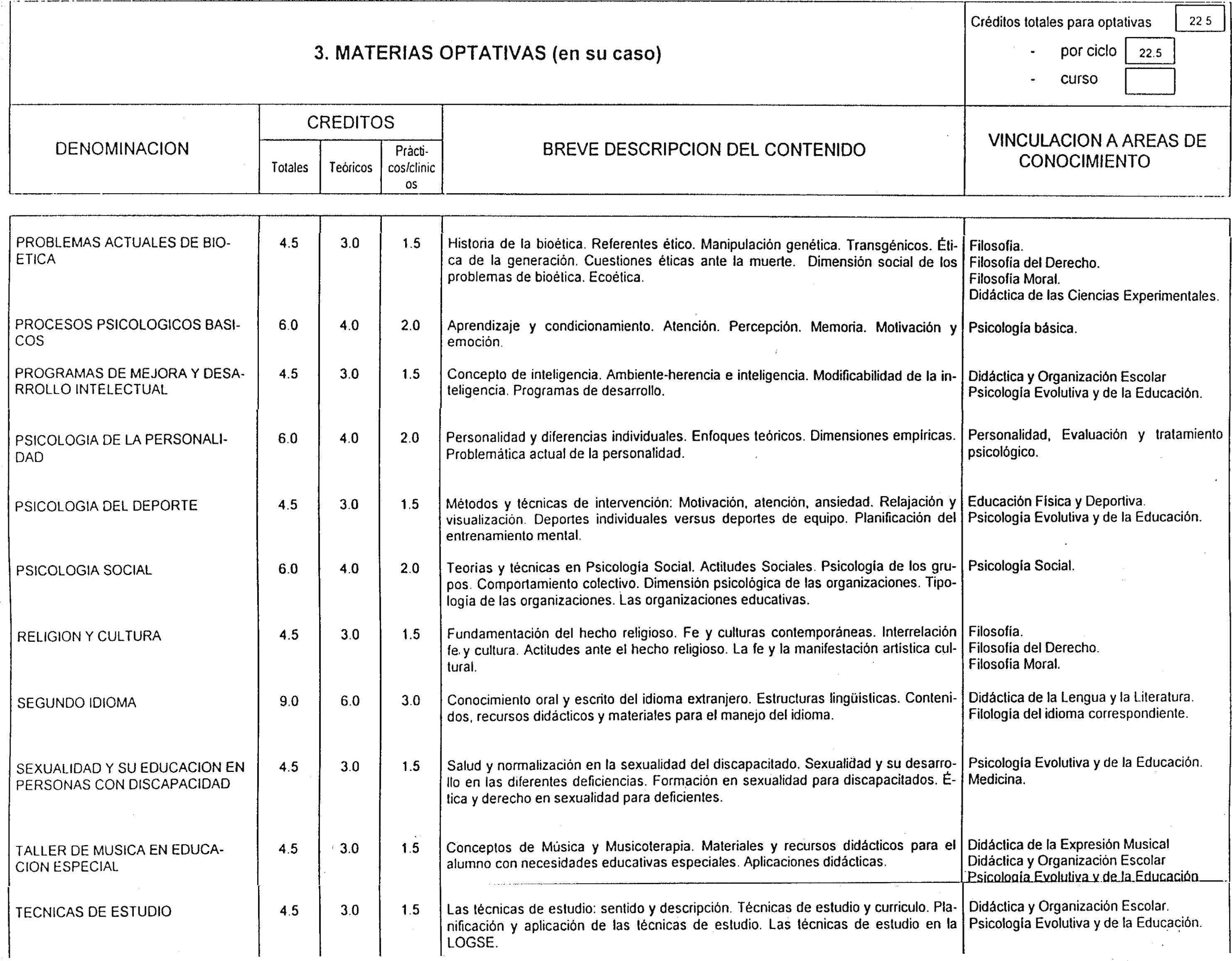 Imagen: /datos/imagenes/disp/2000/81/06441_7979827_image31.png