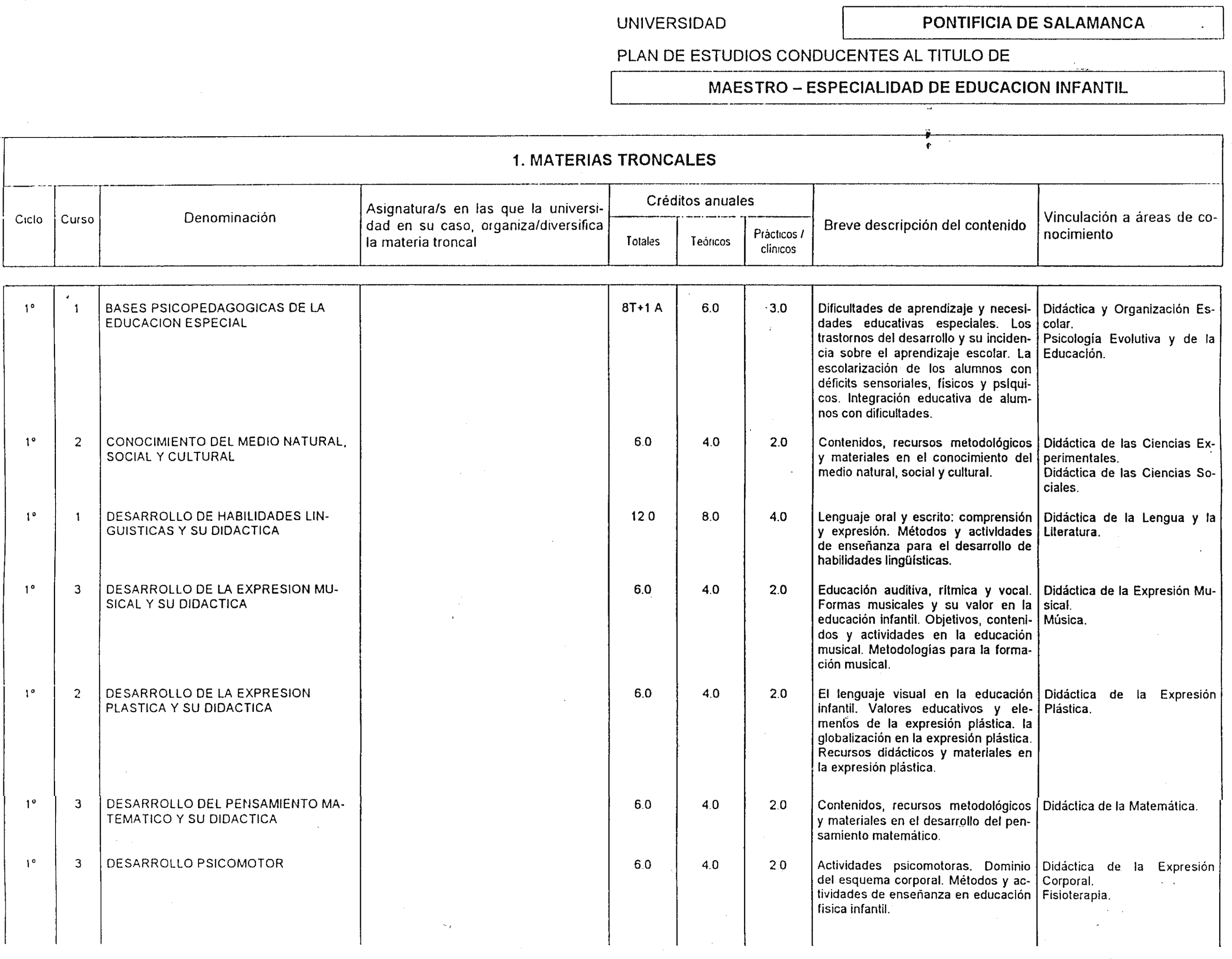 Imagen: /datos/imagenes/disp/2000/81/06441_7979827_image35.png