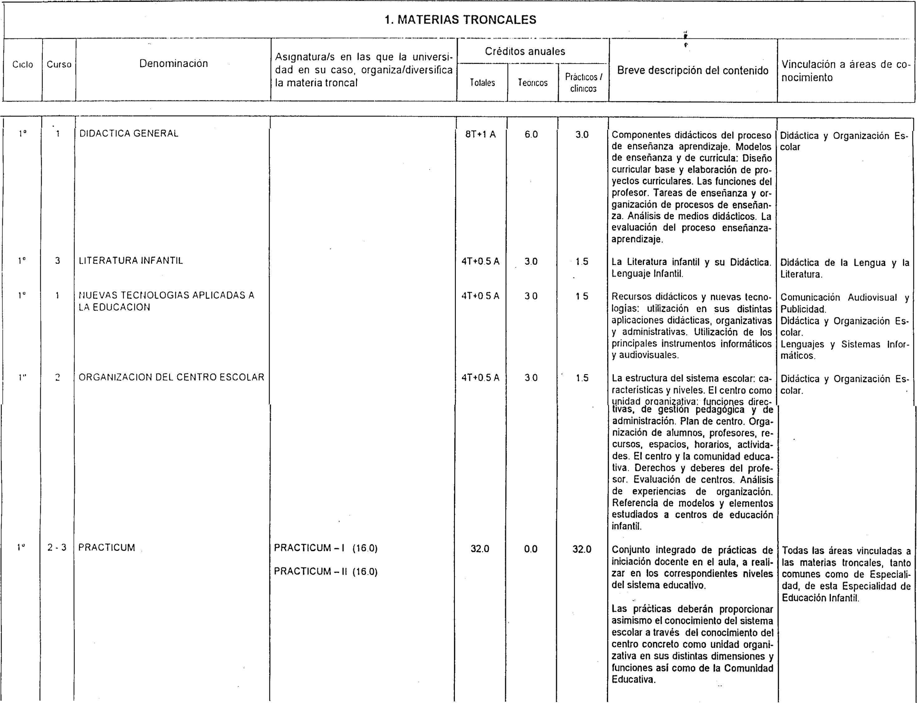 Imagen: /datos/imagenes/disp/2000/81/06441_7979827_image36.png