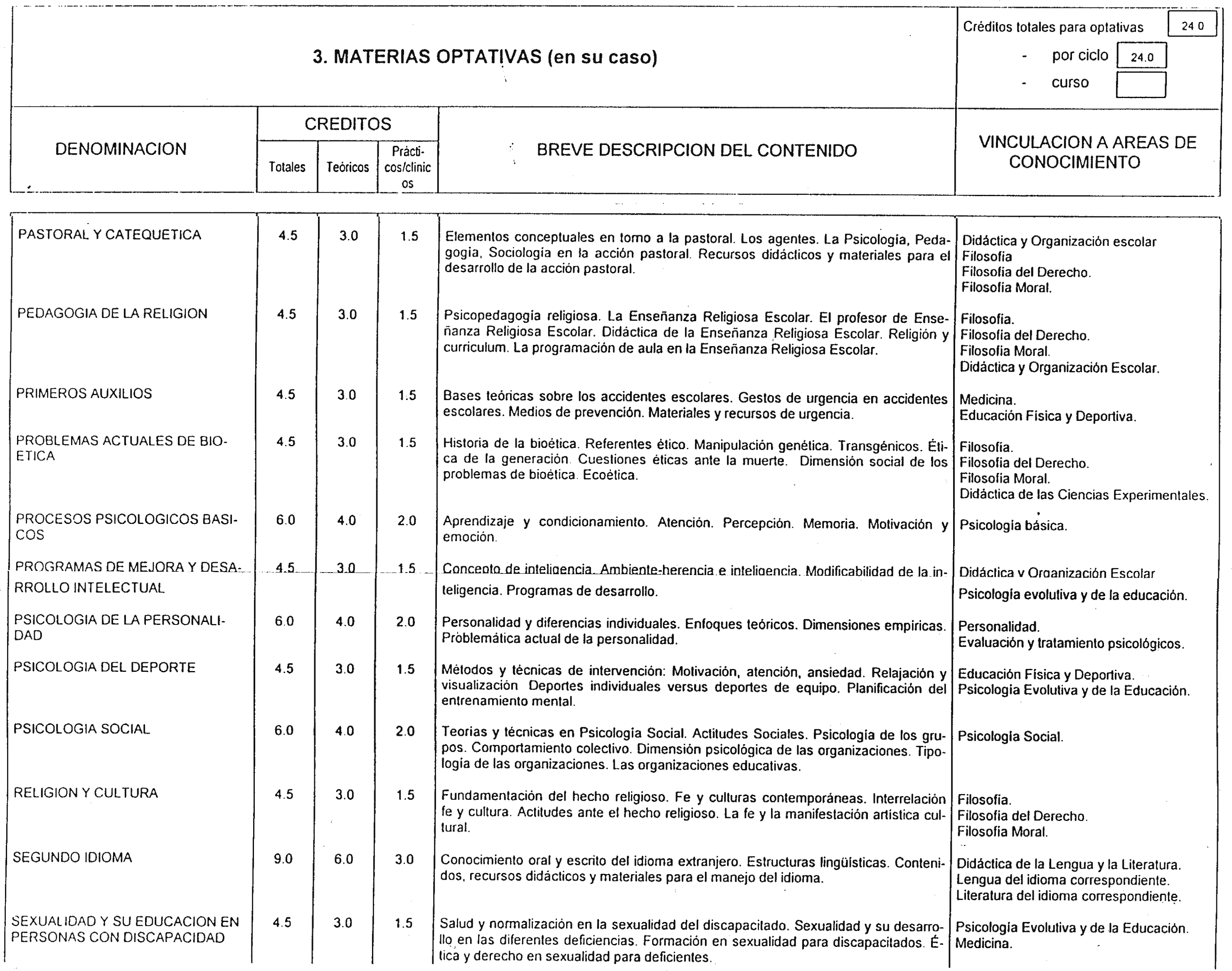 Imagen: /datos/imagenes/disp/2000/81/06441_7979827_image43.png