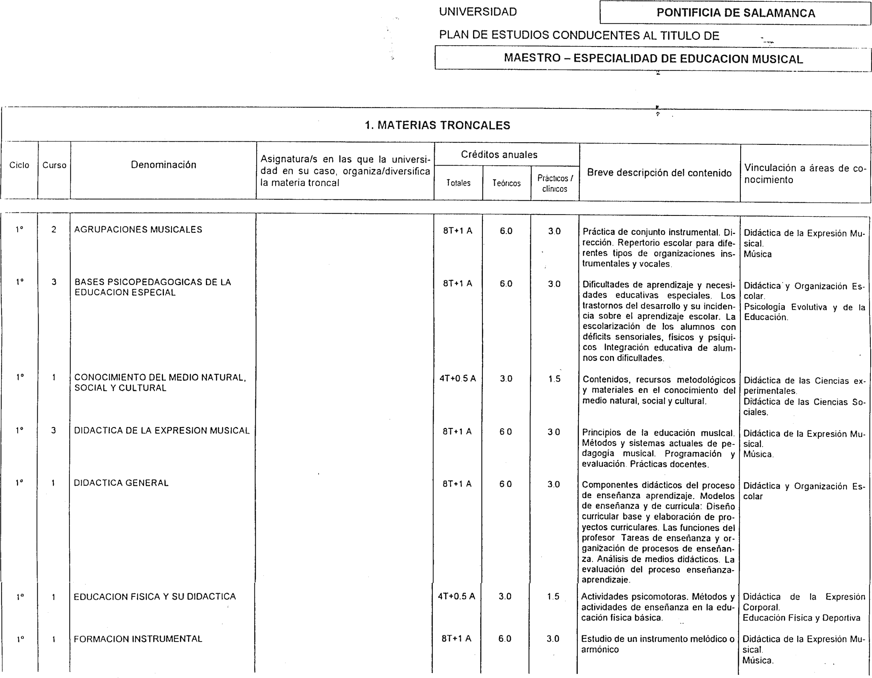 Imagen: /datos/imagenes/disp/2000/81/06441_7979827_image47.png