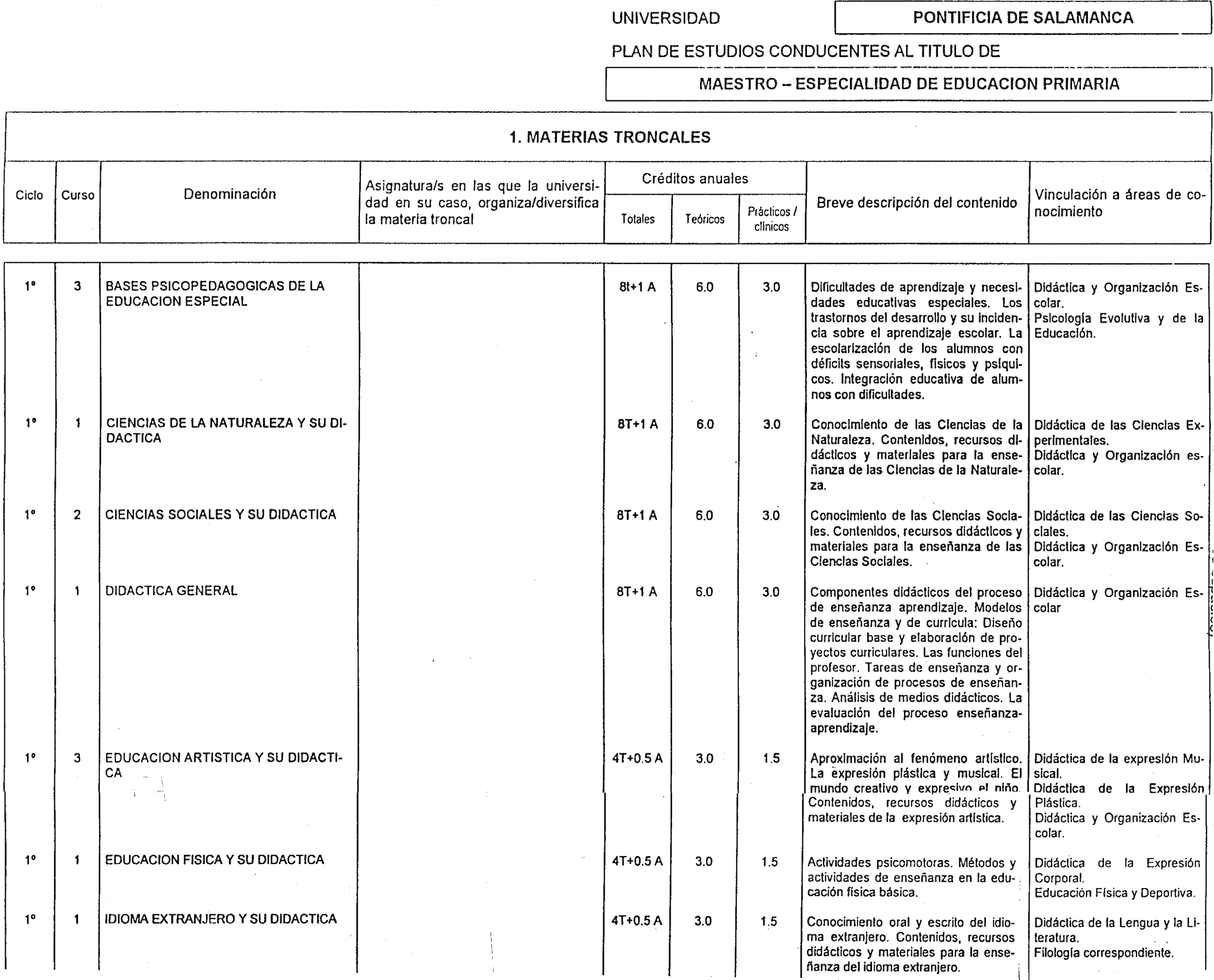 Imagen: /datos/imagenes/disp/2000/81/06441_7979827_image59.png