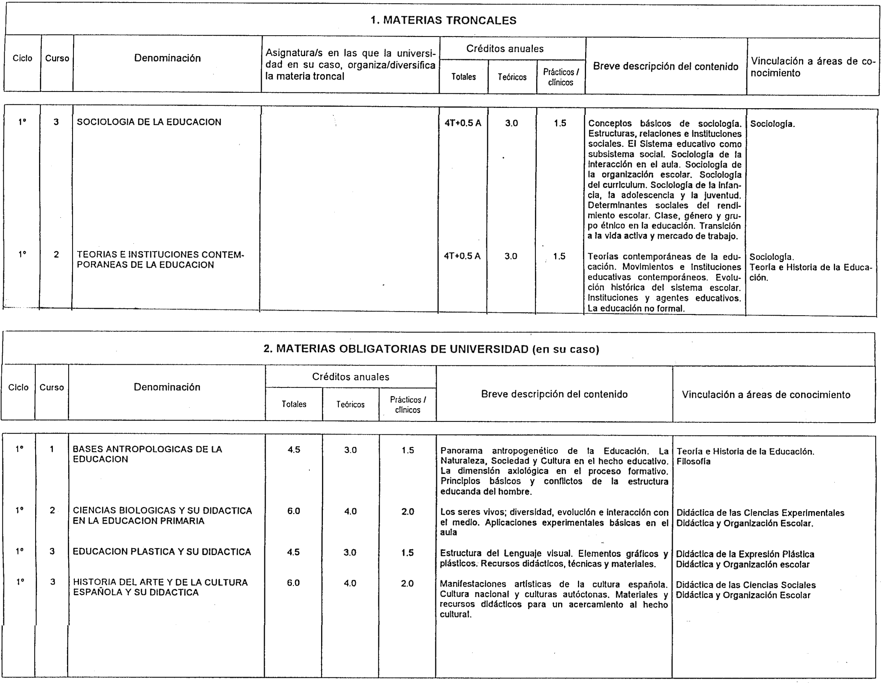 Imagen: /datos/imagenes/disp/2000/81/06441_7979827_image61.png