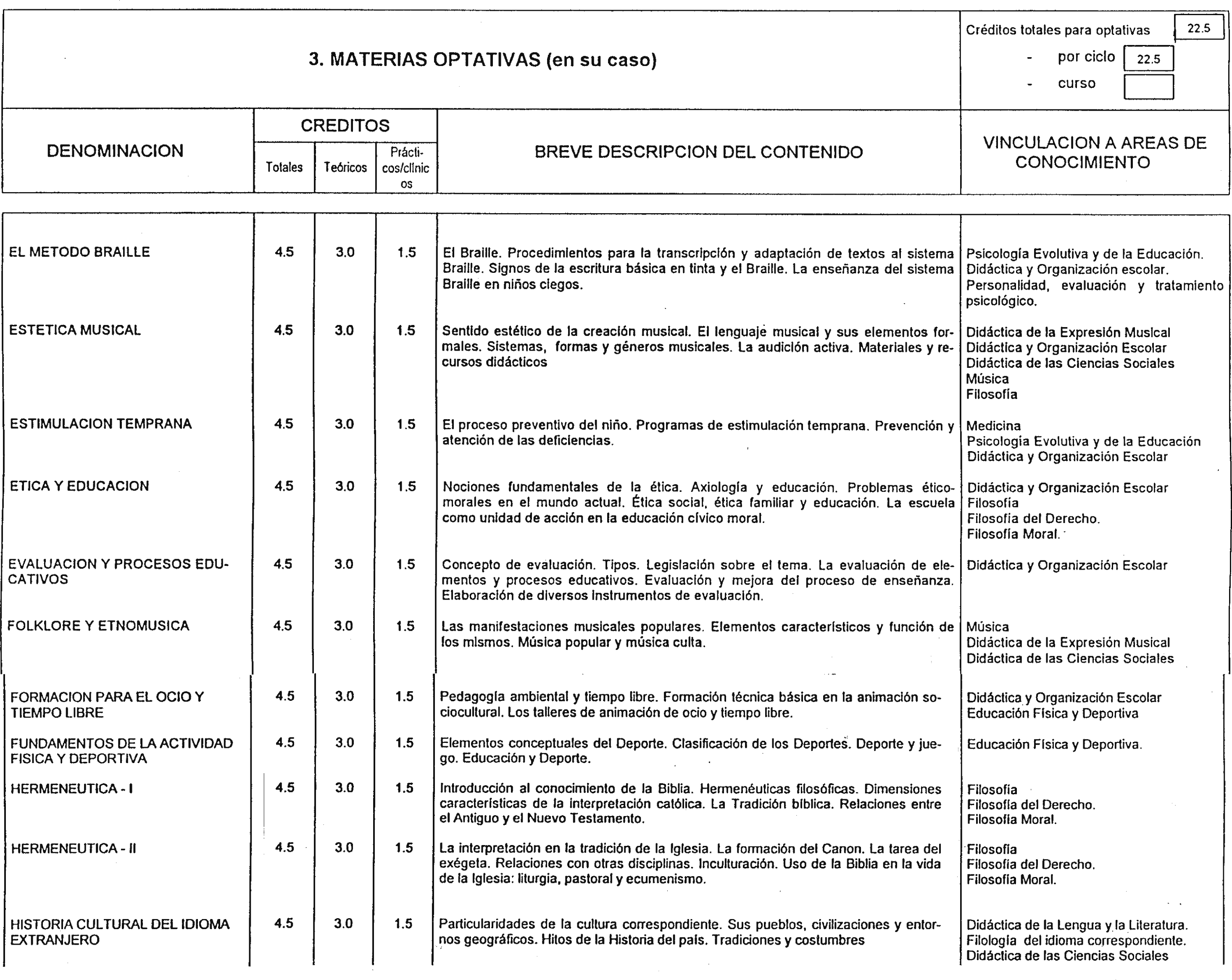 Imagen: /datos/imagenes/disp/2000/81/06441_7979827_image64.png