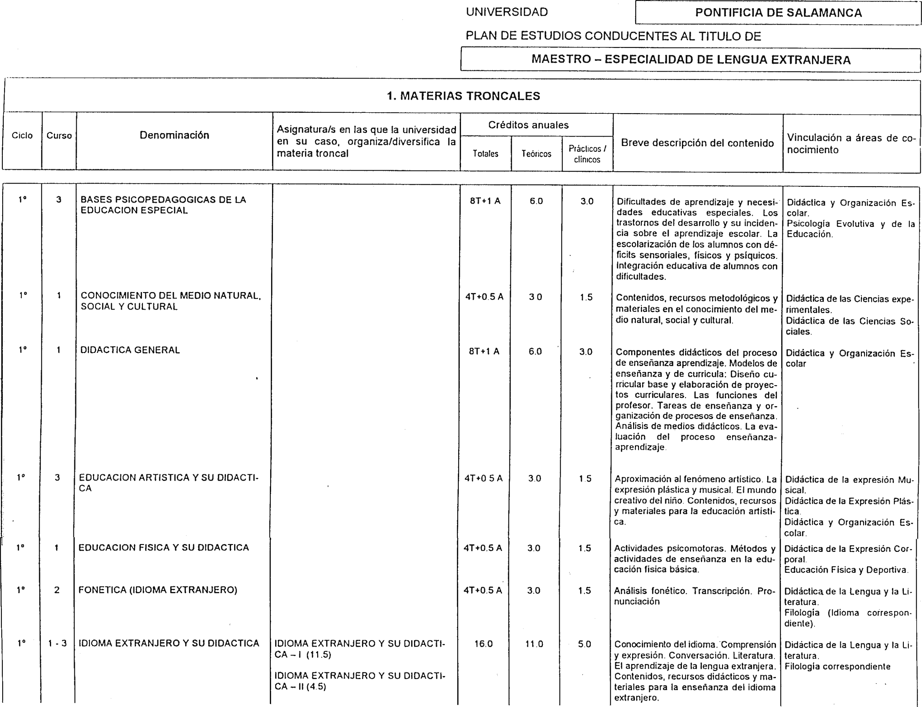 Imagen: /datos/imagenes/disp/2000/81/06441_7979827_image70.png