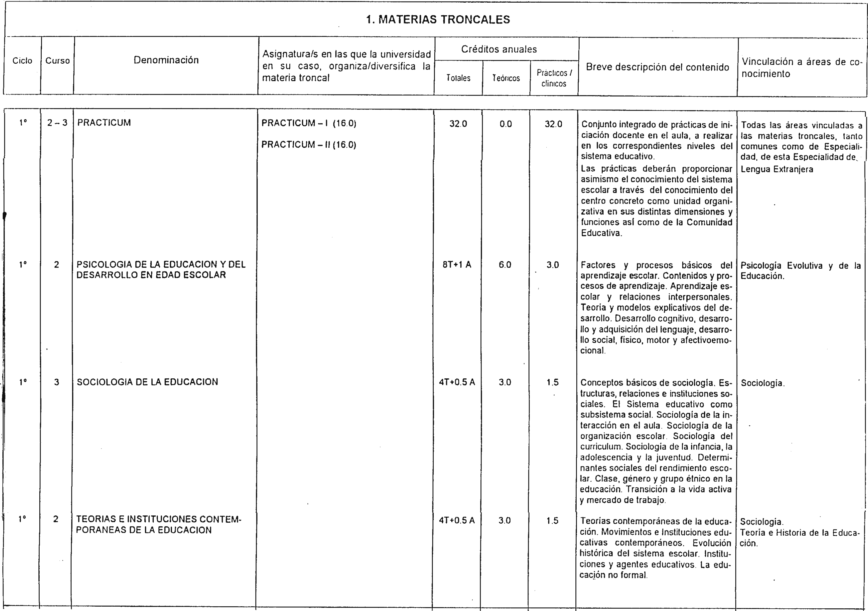 Imagen: /datos/imagenes/disp/2000/81/06441_7979827_image72.png