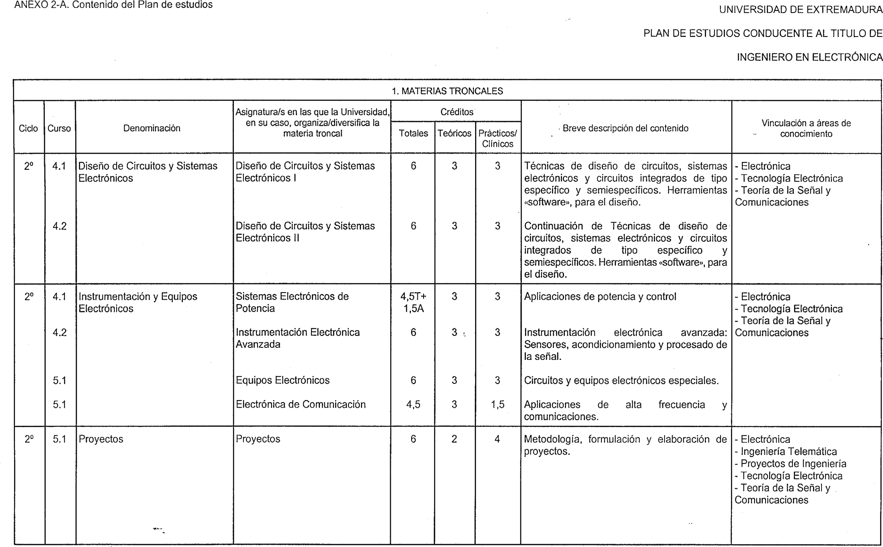 Imagen: /datos/imagenes/disp/2000/93/07349_8483758_image1.png