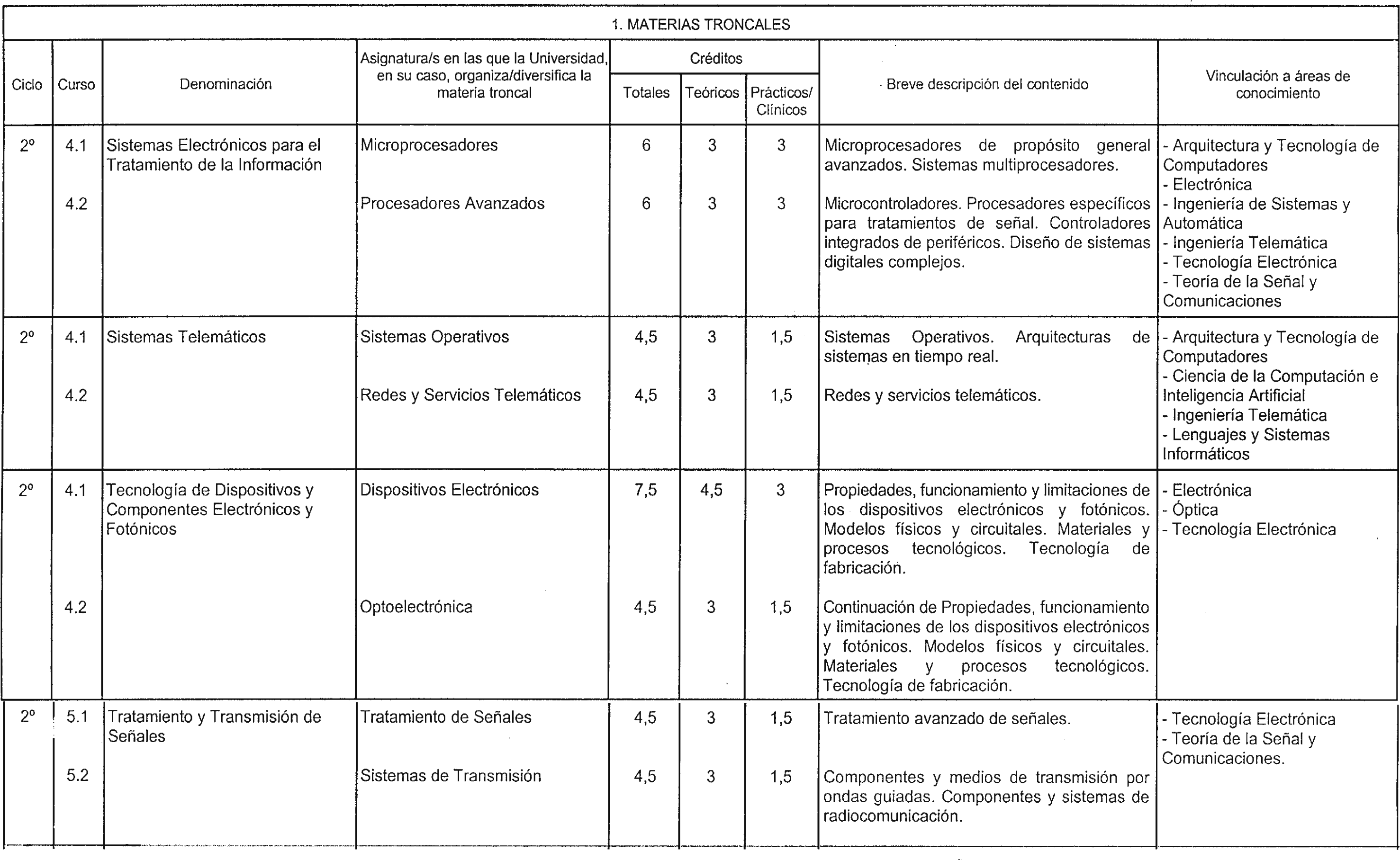 Imagen: /datos/imagenes/disp/2000/93/07349_8483758_image2.png