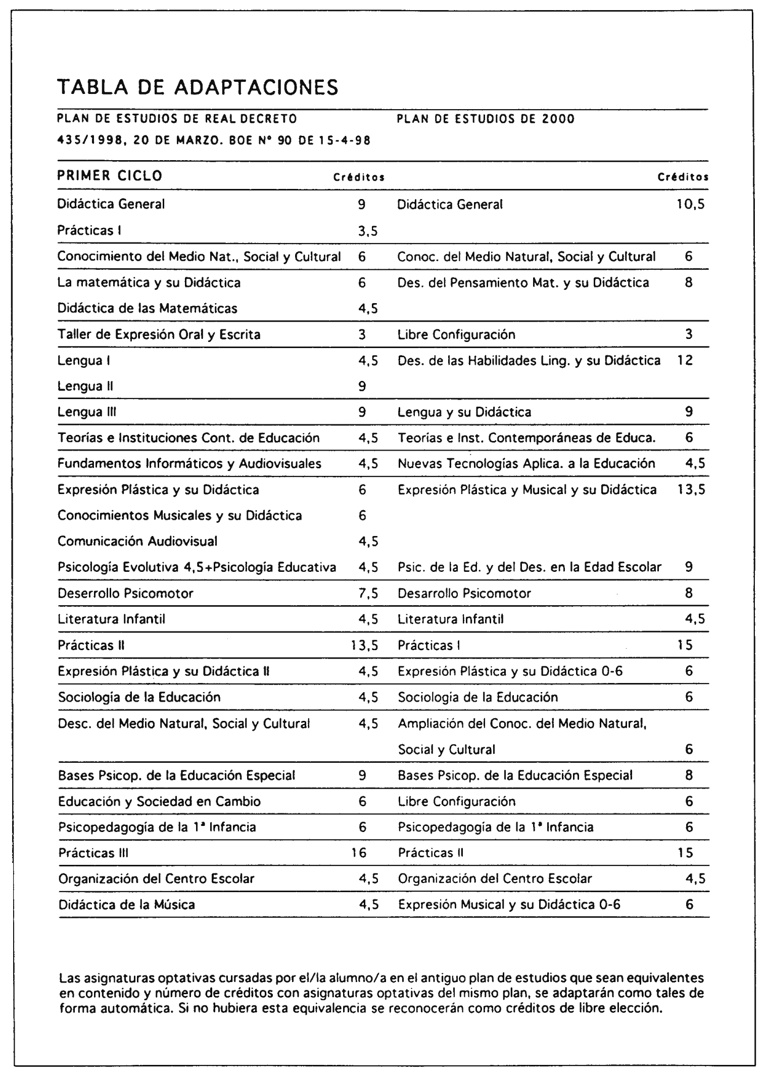 Imagen: /datos/imagenes/disp/2001/10/00806_7412638_image13.png