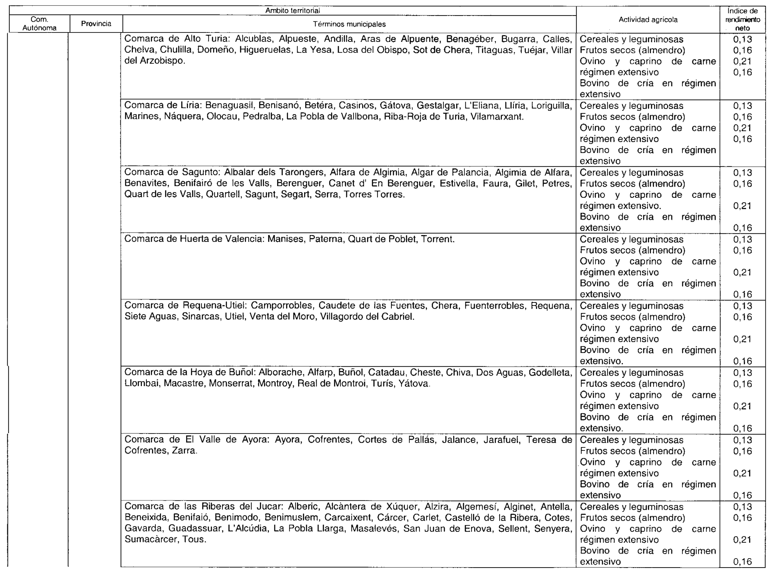 Imagen: /datos/imagenes/disp/2001/146/11656_8007461_image6.png