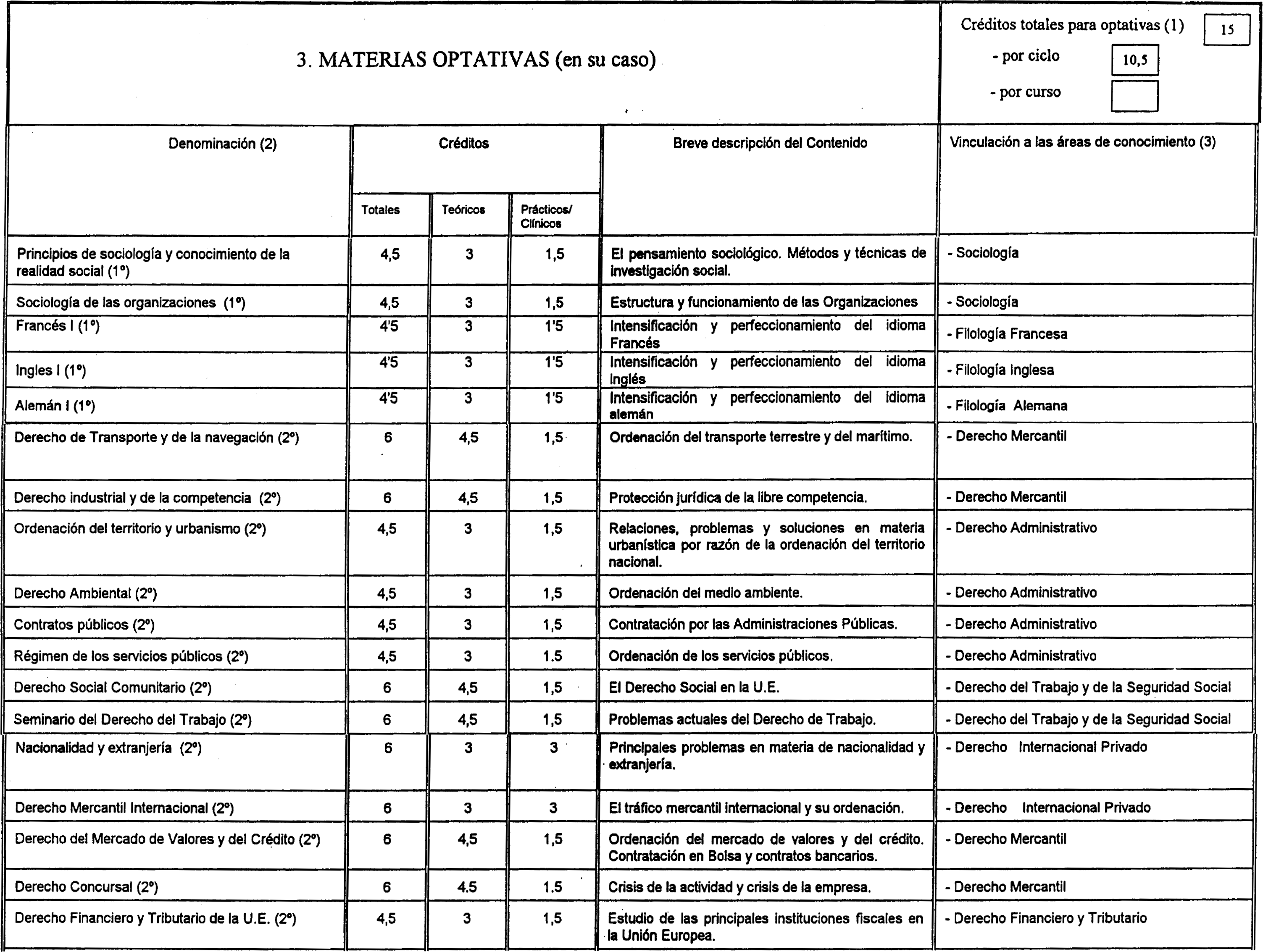 Imagen: /datos/imagenes/disp/2001/161/13162_7355329_image7.png