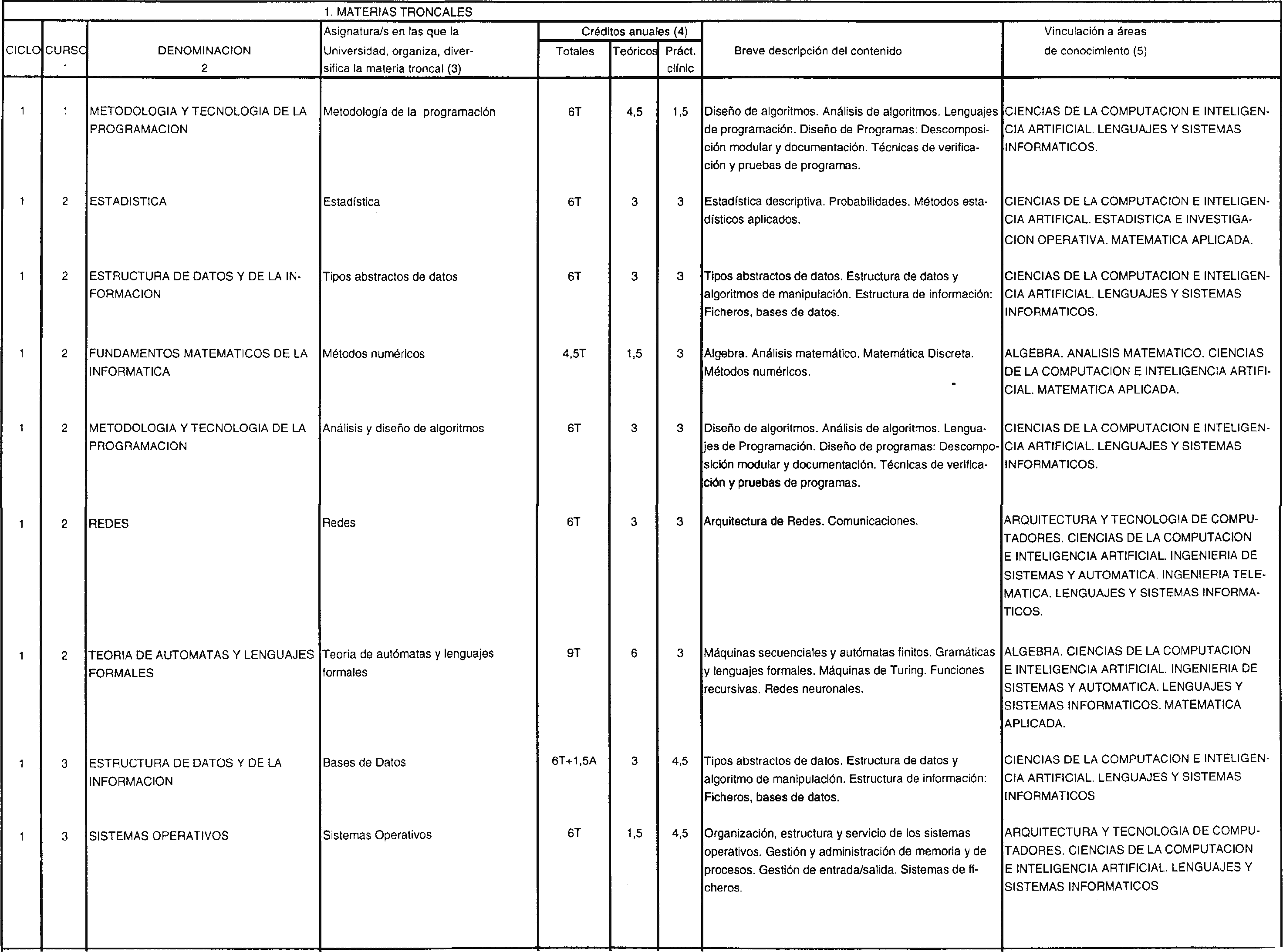 Imagen: /datos/imagenes/disp/2001/171/13937_7355322_image2.png