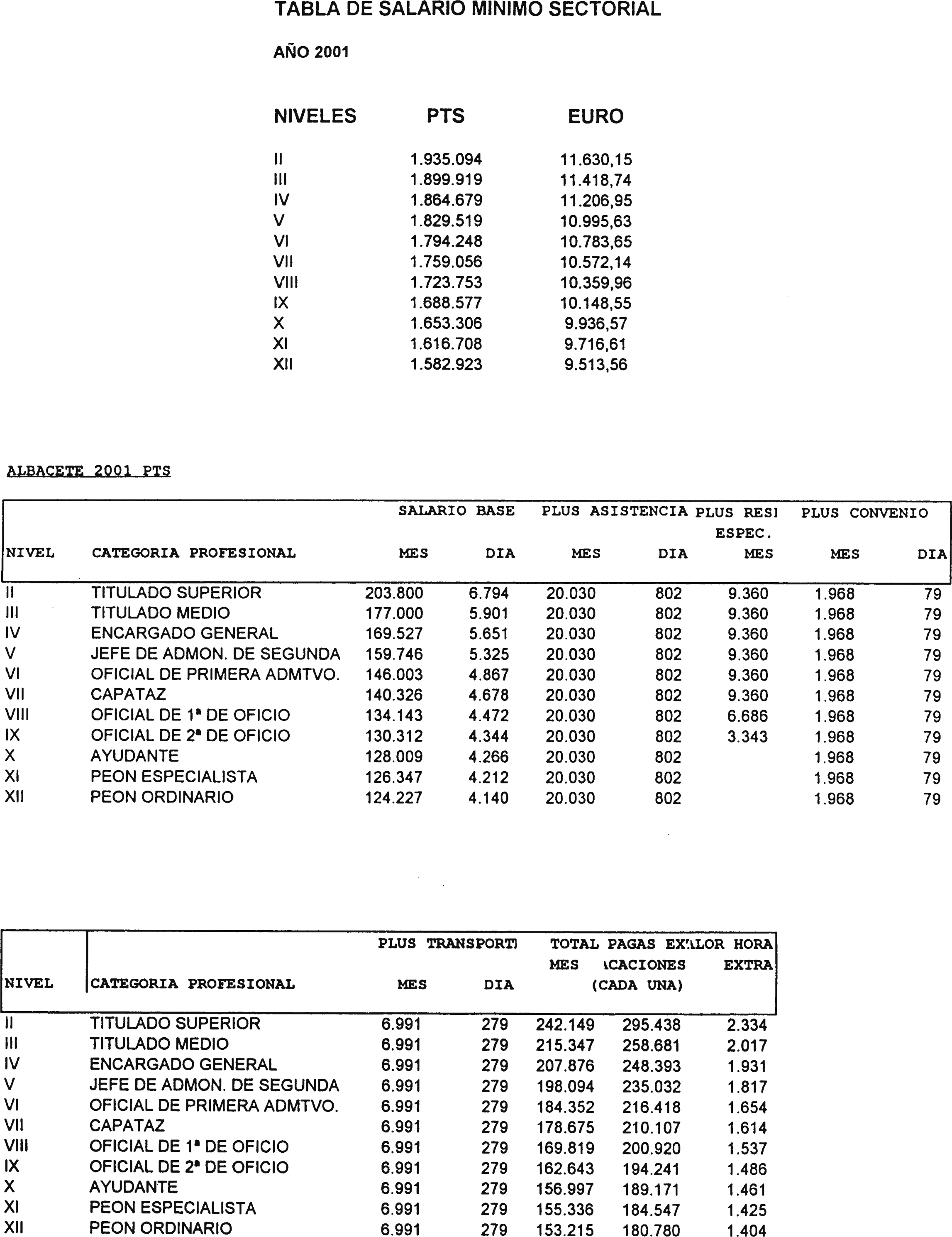 Imagen: /datos/imagenes/disp/2001/182/14961_8721625_image1.png