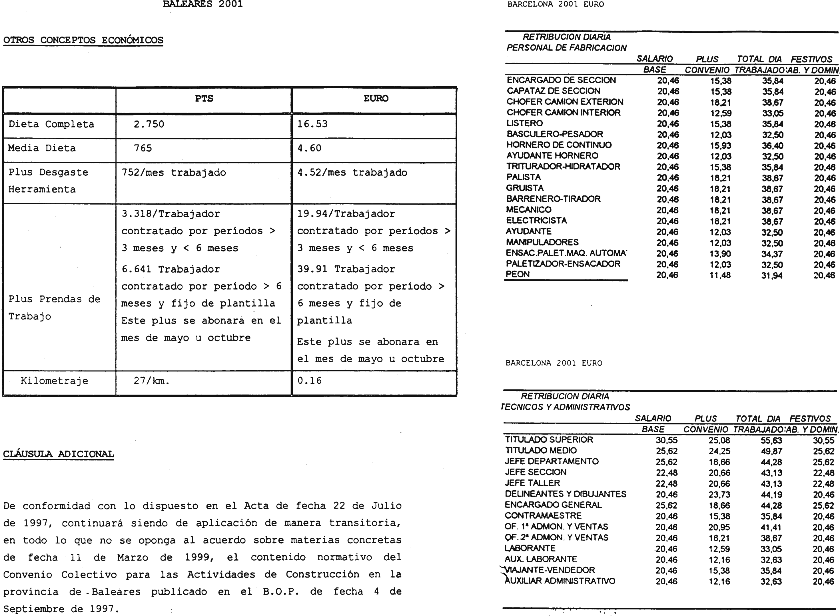 Imagen: /datos/imagenes/disp/2001/182/14961_8721625_image10.png