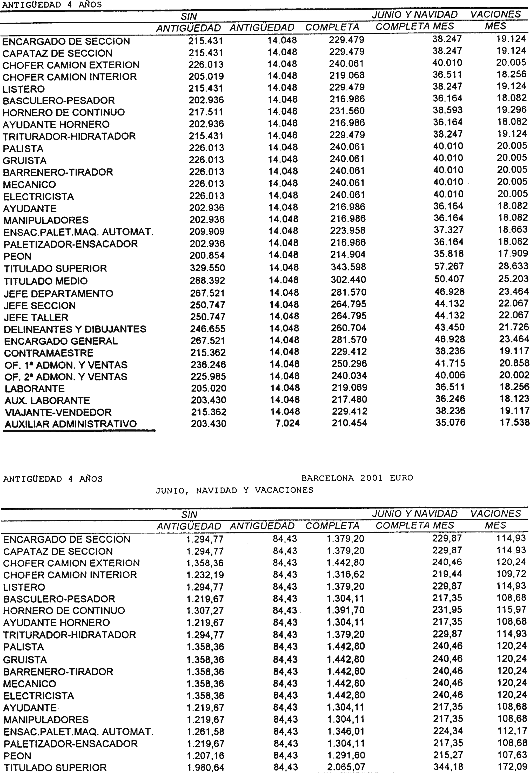 Imagen: /datos/imagenes/disp/2001/182/14961_8721625_image14.png