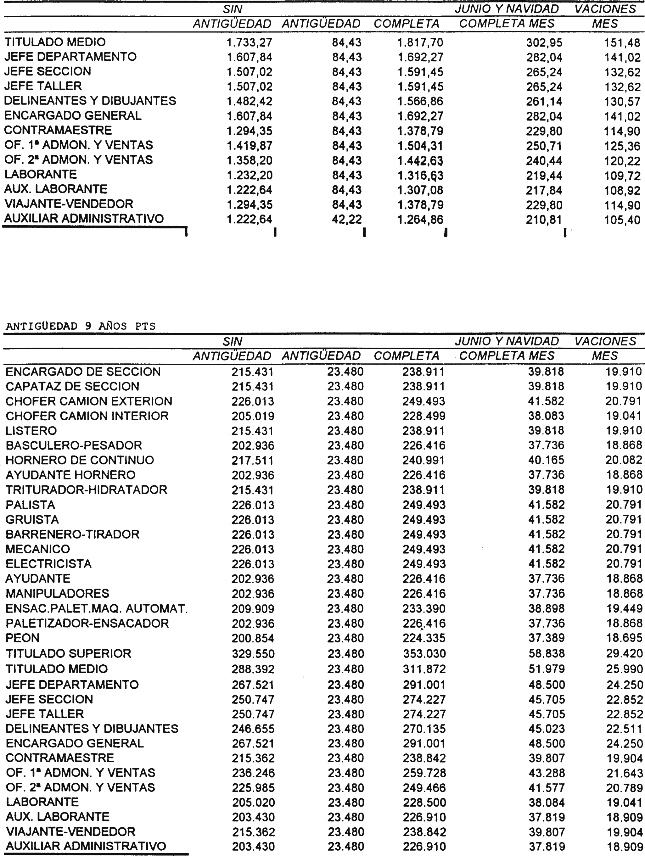 Imagen: /datos/imagenes/disp/2001/182/14961_8721625_image15.png