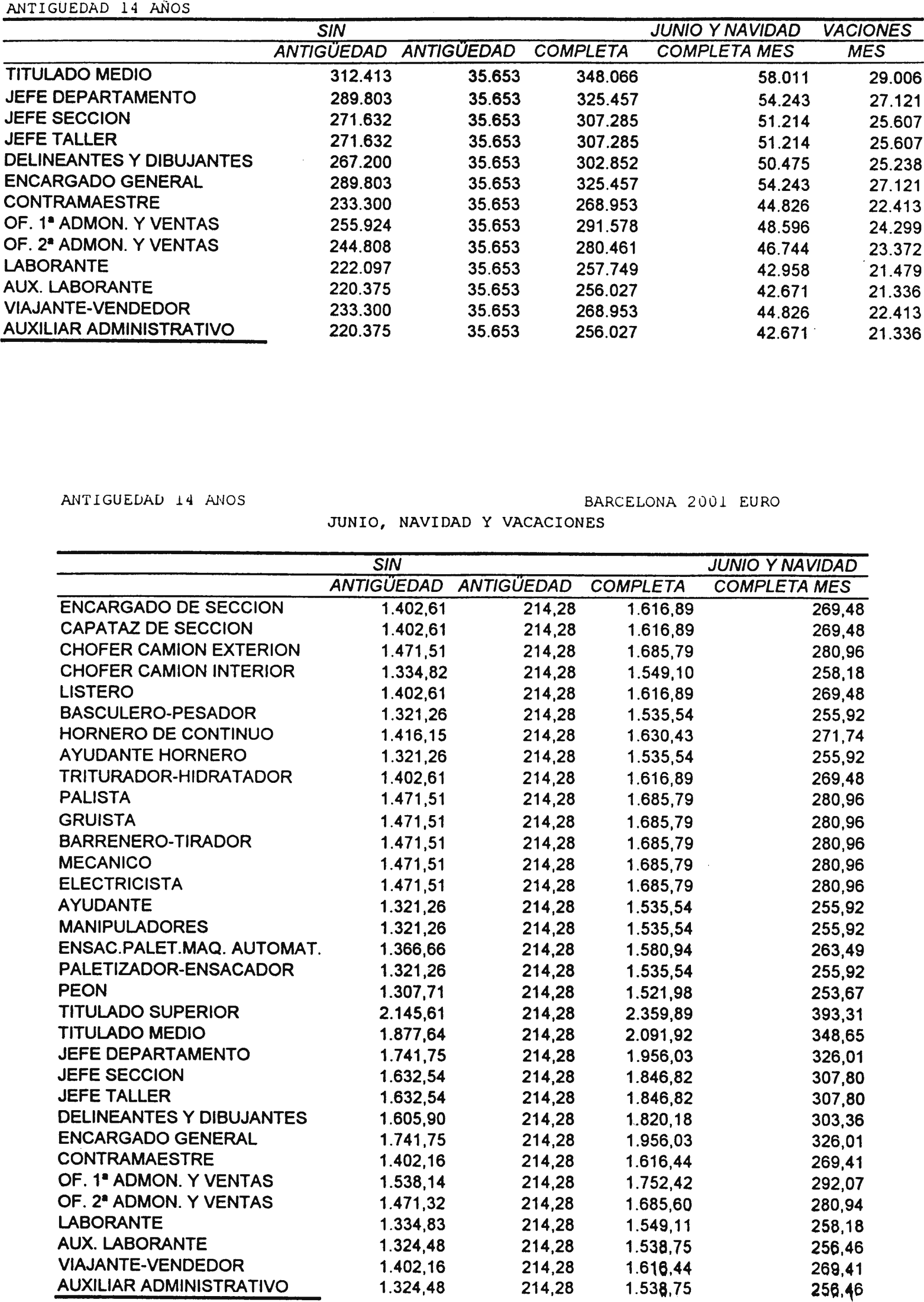 Imagen: /datos/imagenes/disp/2001/182/14961_8721625_image17.png