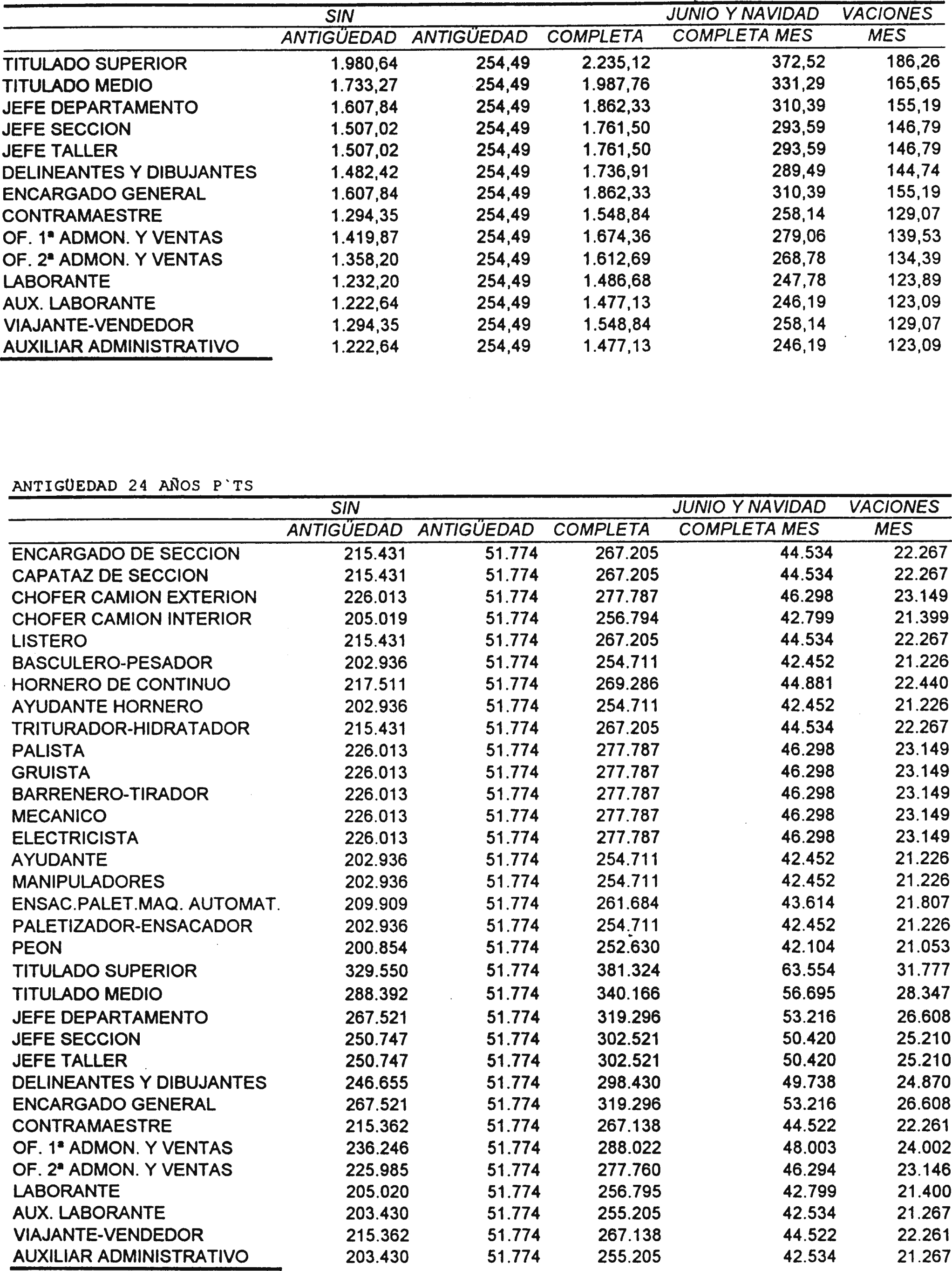 Imagen: /datos/imagenes/disp/2001/182/14961_8721625_image19.png