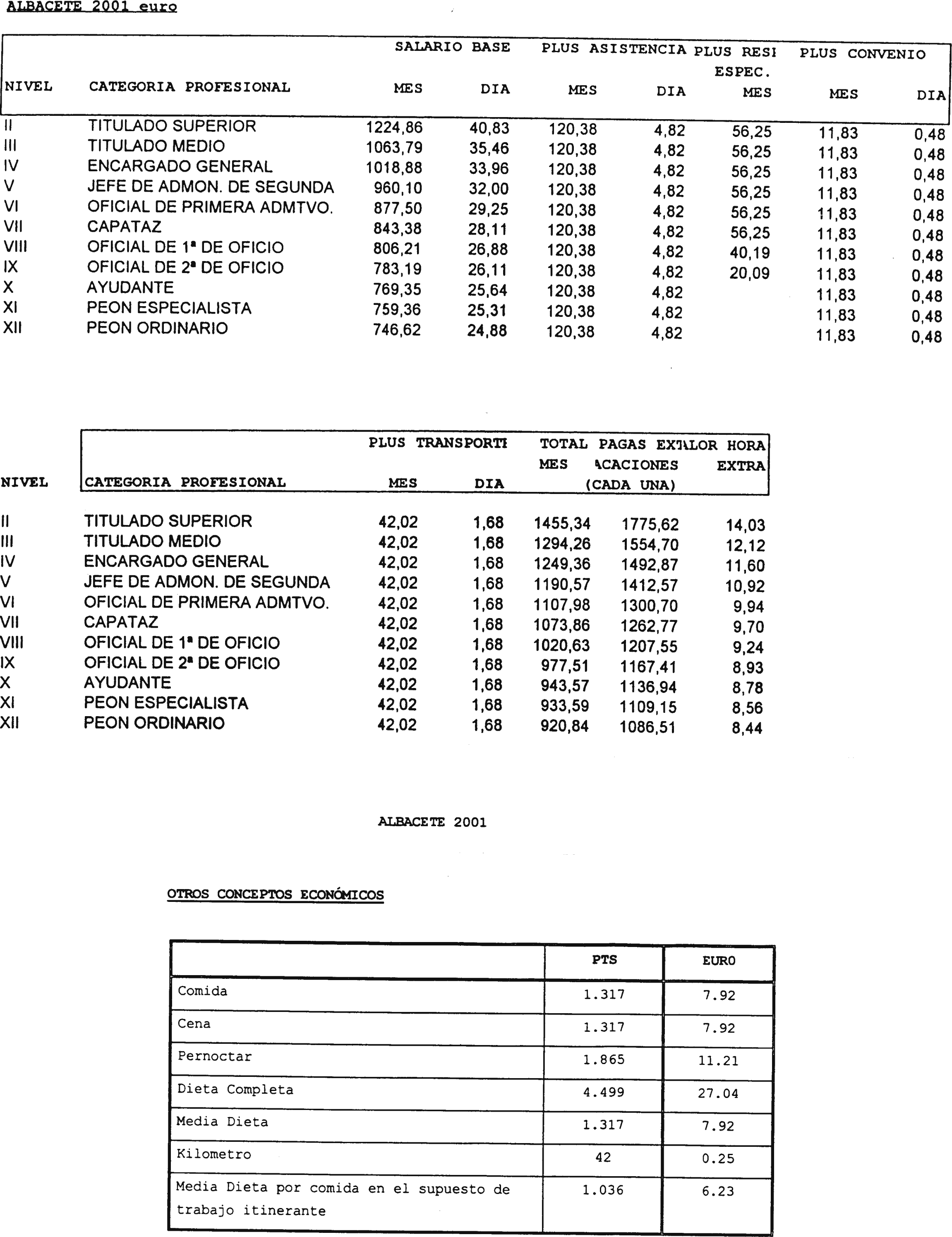 Imagen: /datos/imagenes/disp/2001/182/14961_8721625_image2.png