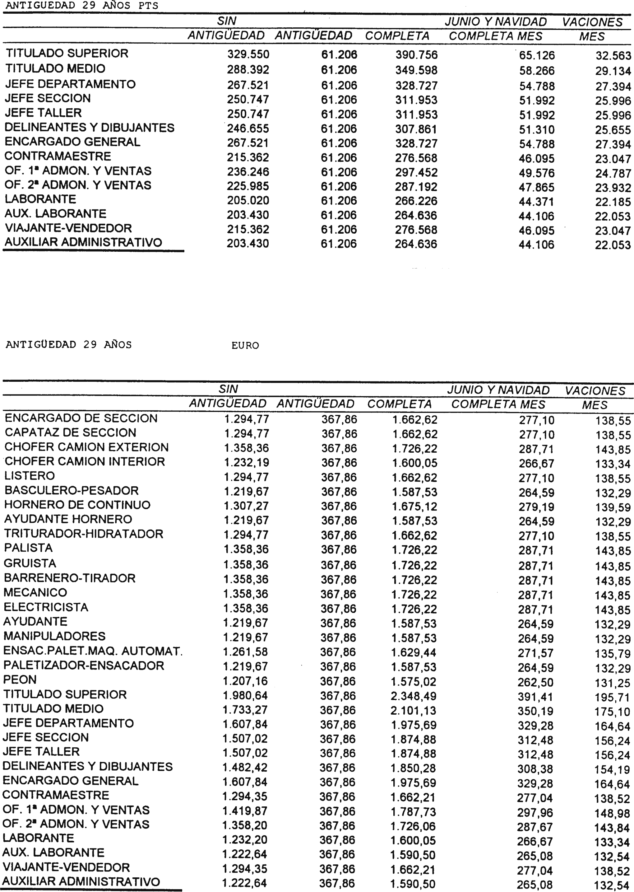 Imagen: /datos/imagenes/disp/2001/182/14961_8721625_image21.png