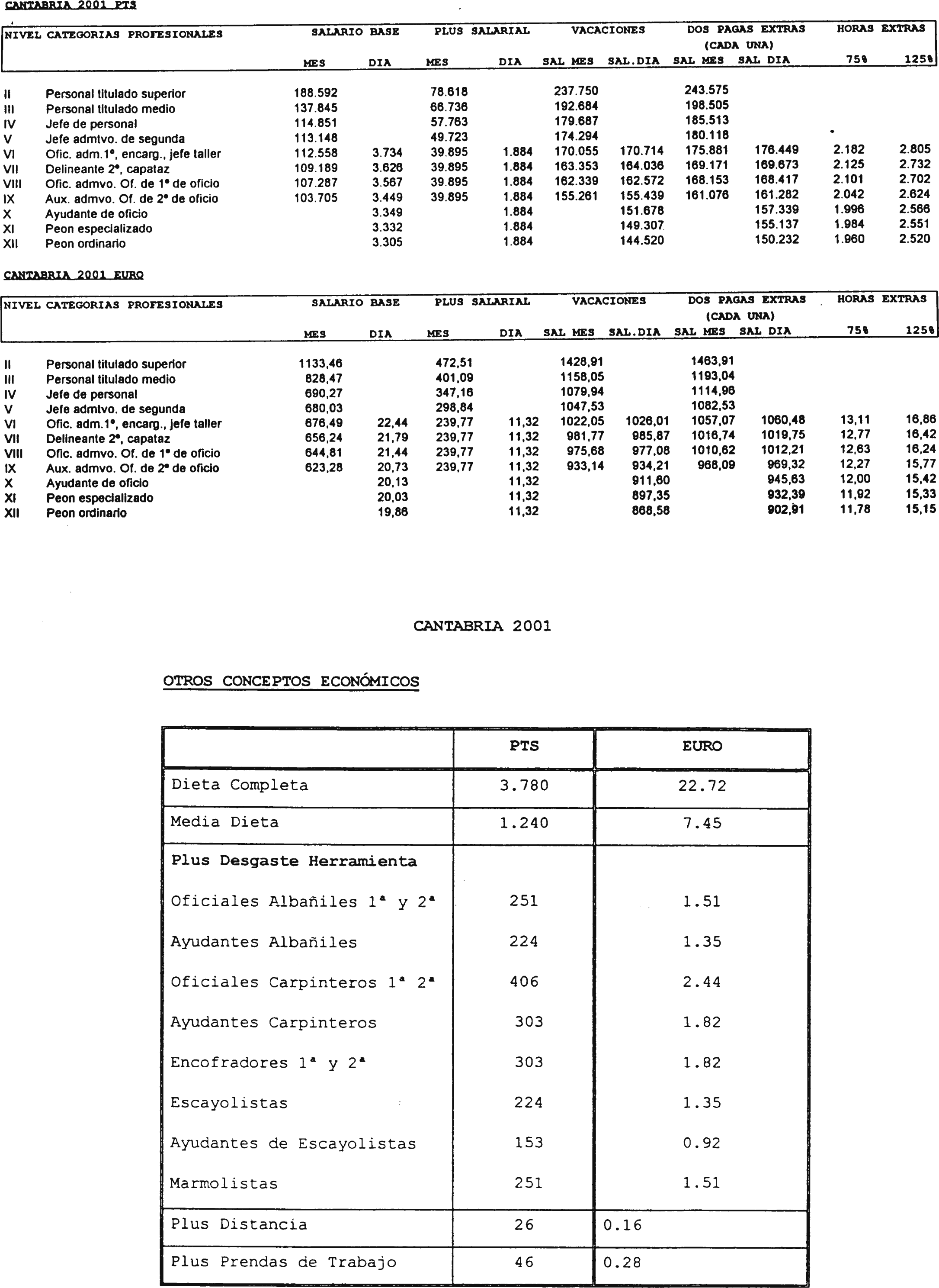 Imagen: /datos/imagenes/disp/2001/182/14961_8721625_image27.png