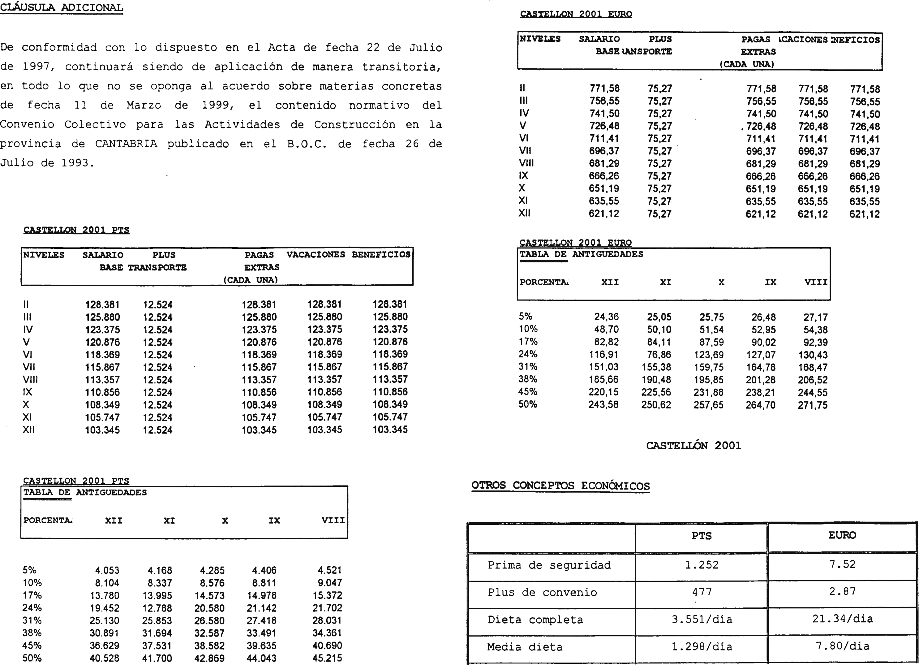 Imagen: /datos/imagenes/disp/2001/182/14961_8721625_image28.png