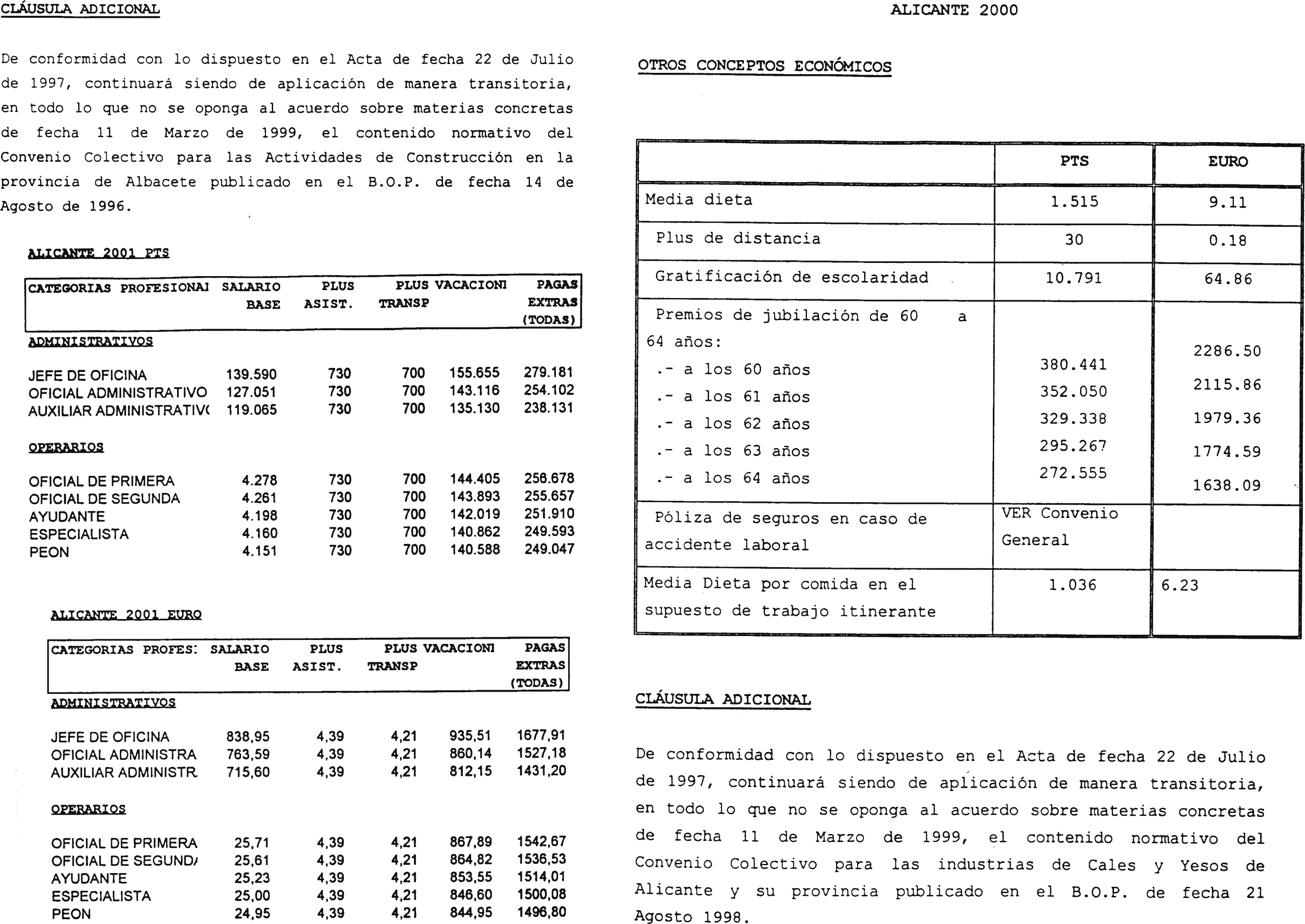 Imagen: /datos/imagenes/disp/2001/182/14961_8721625_image3.png