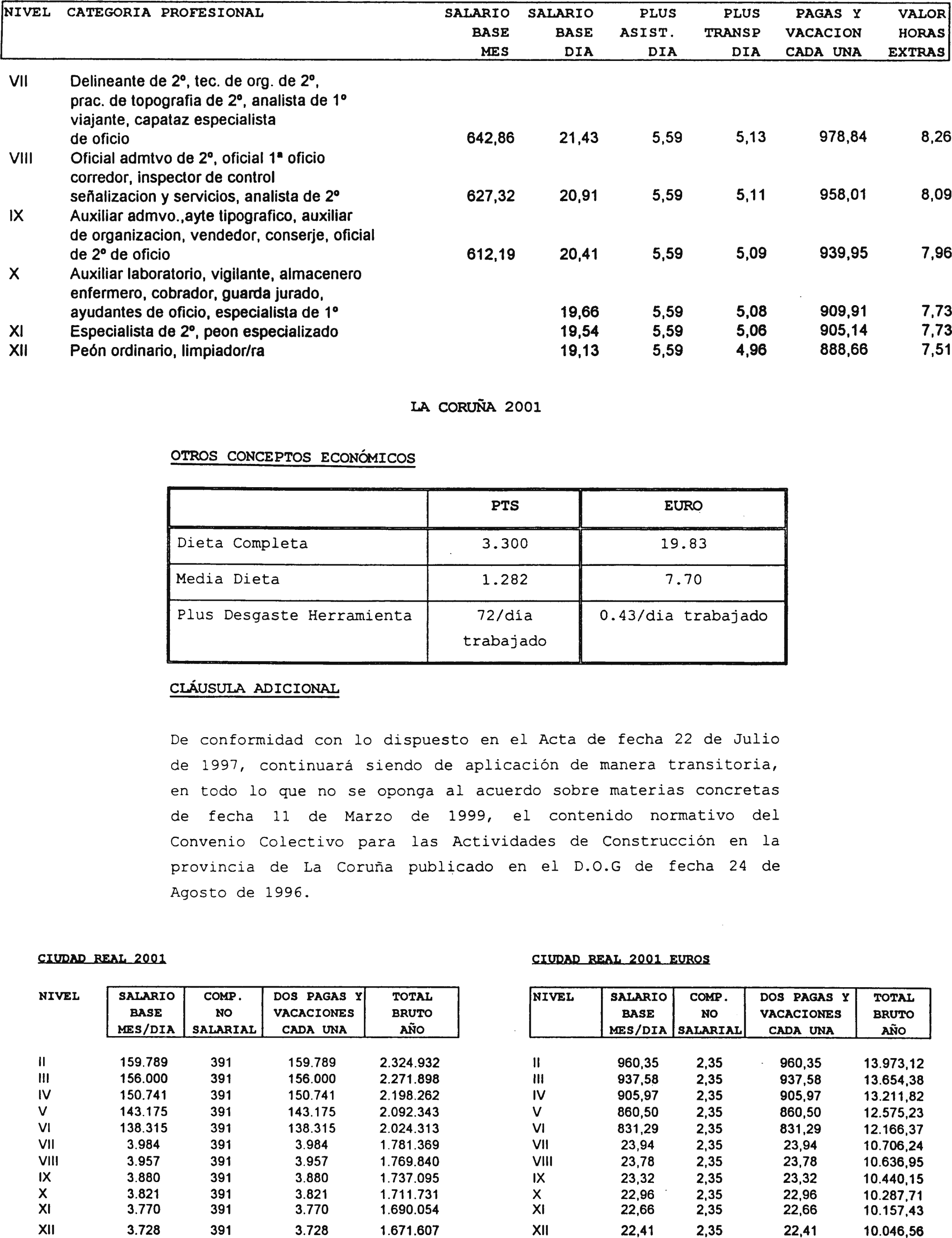 Imagen: /datos/imagenes/disp/2001/182/14961_8721625_image32.png