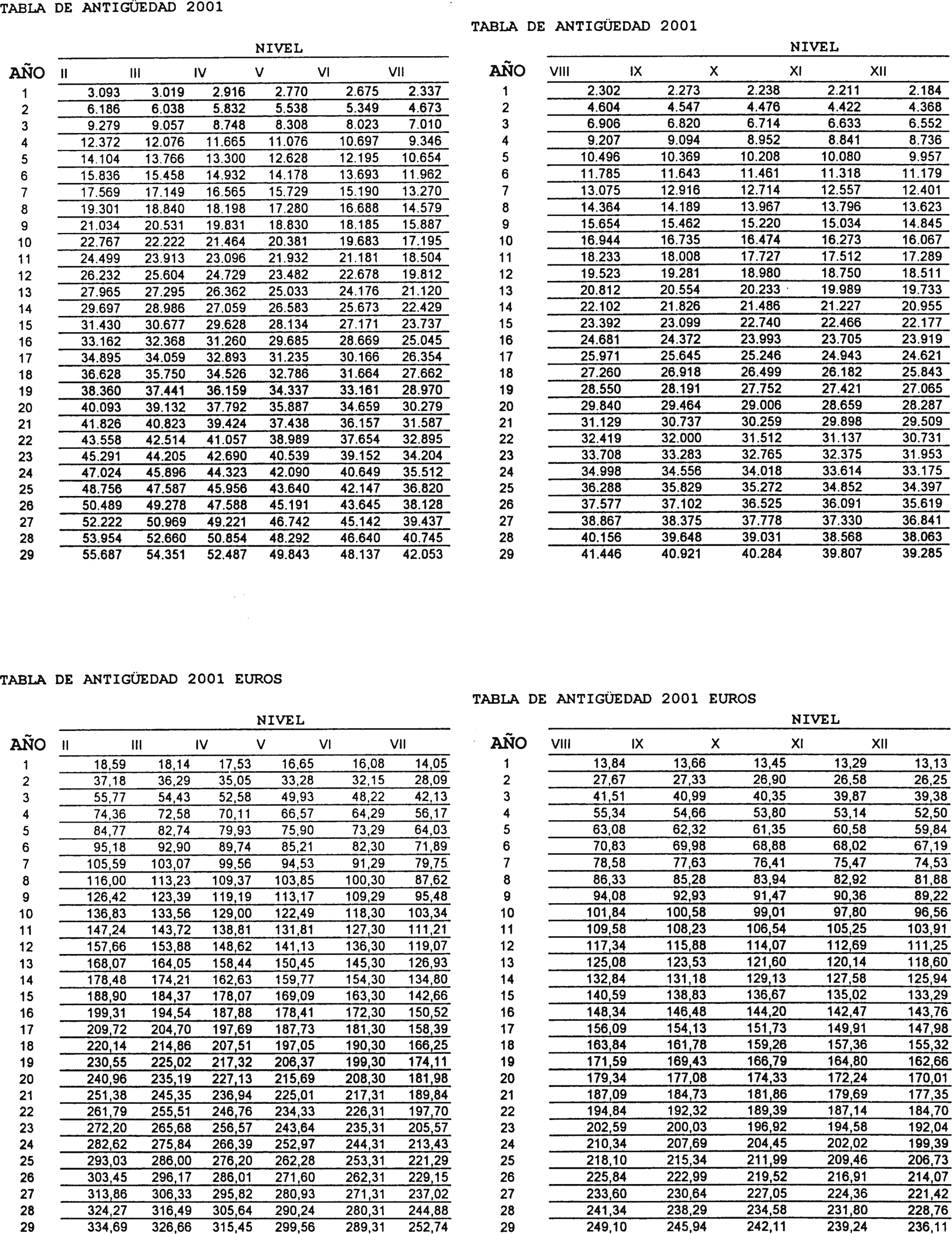 Imagen: /datos/imagenes/disp/2001/182/14961_8721625_image33.png