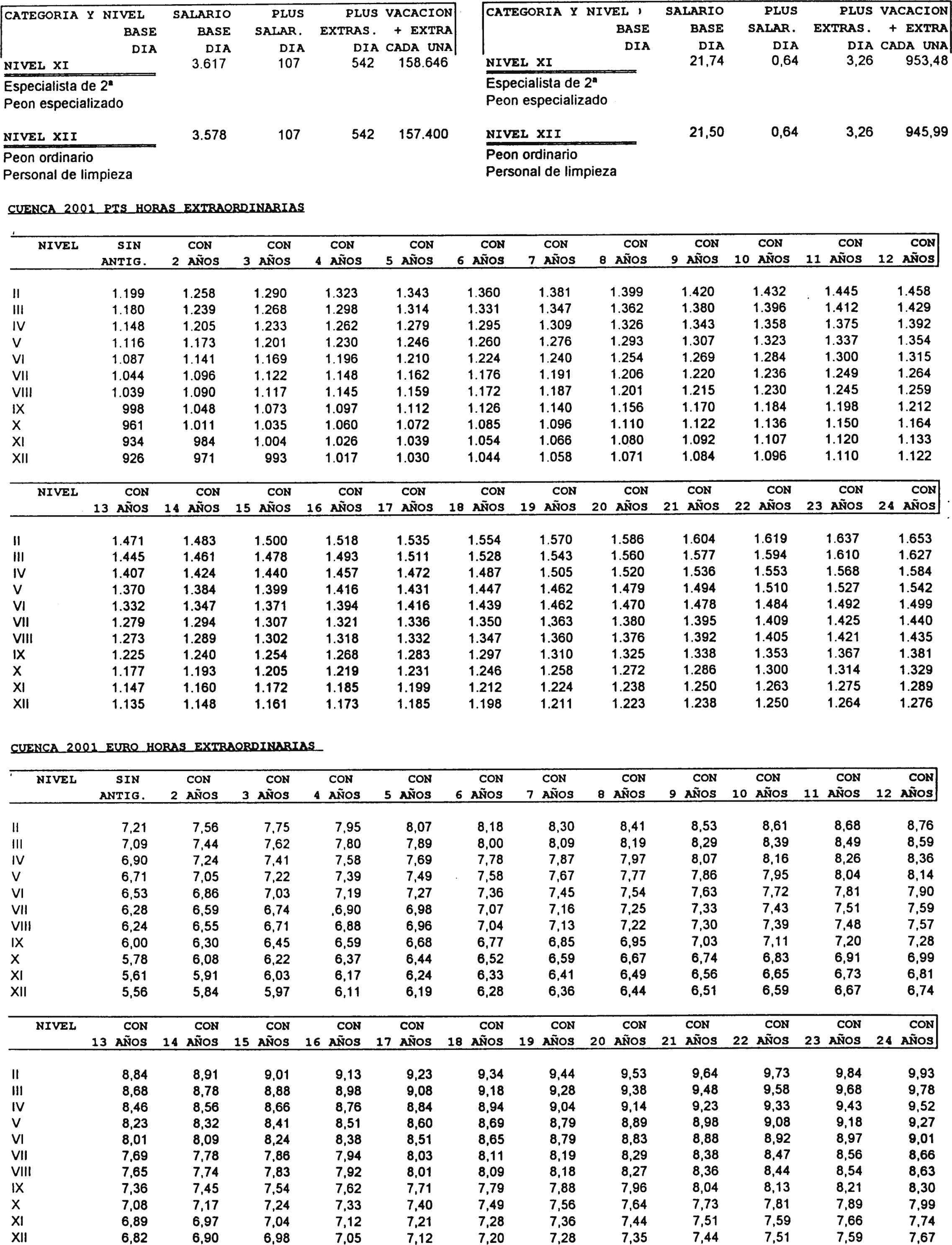 Imagen: /datos/imagenes/disp/2001/182/14961_8721625_image36.png