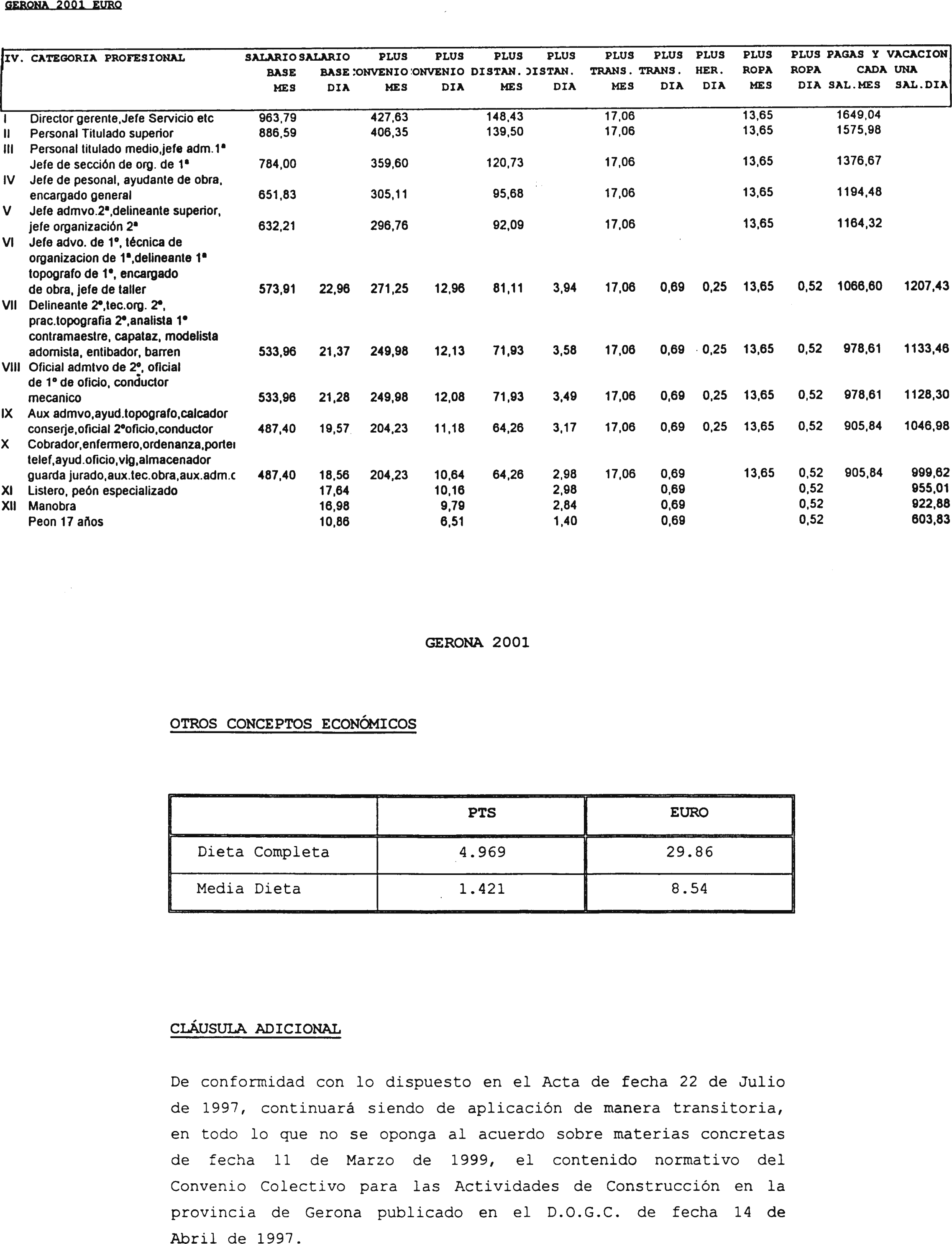 Imagen: /datos/imagenes/disp/2001/182/14961_8721625_image38.png