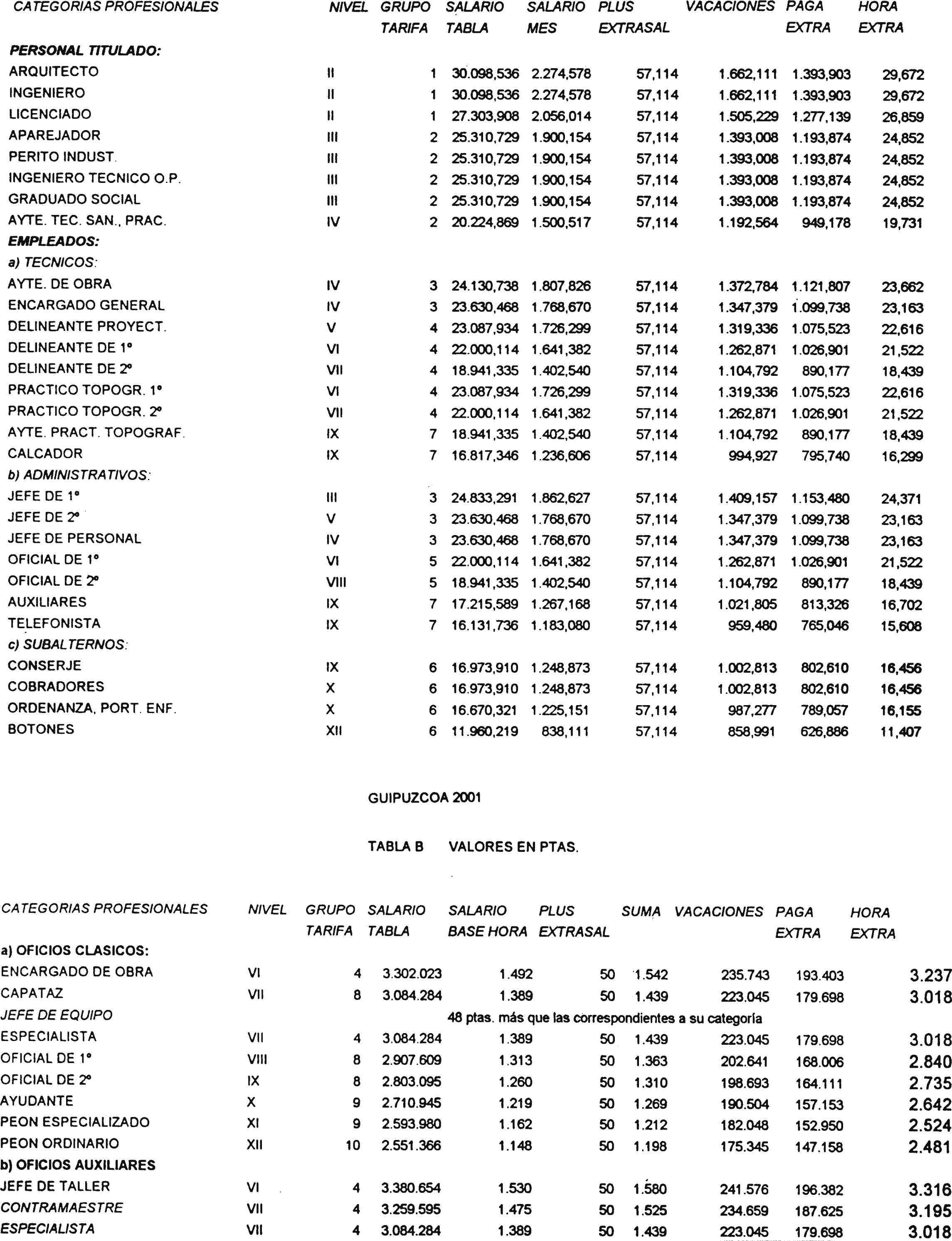 Imagen: /datos/imagenes/disp/2001/182/14961_8721625_image42.png