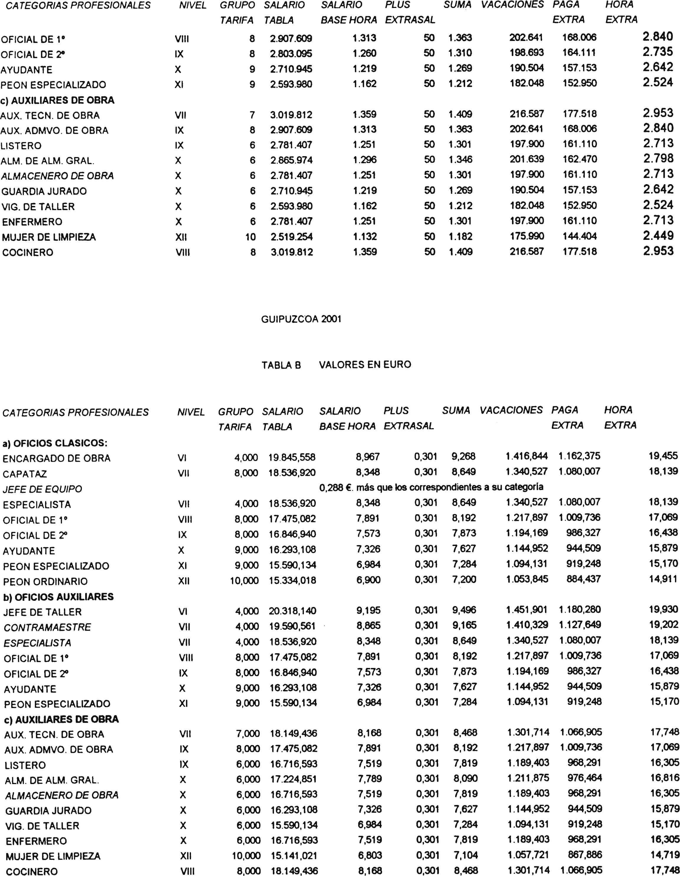 Imagen: /datos/imagenes/disp/2001/182/14961_8721625_image43.png