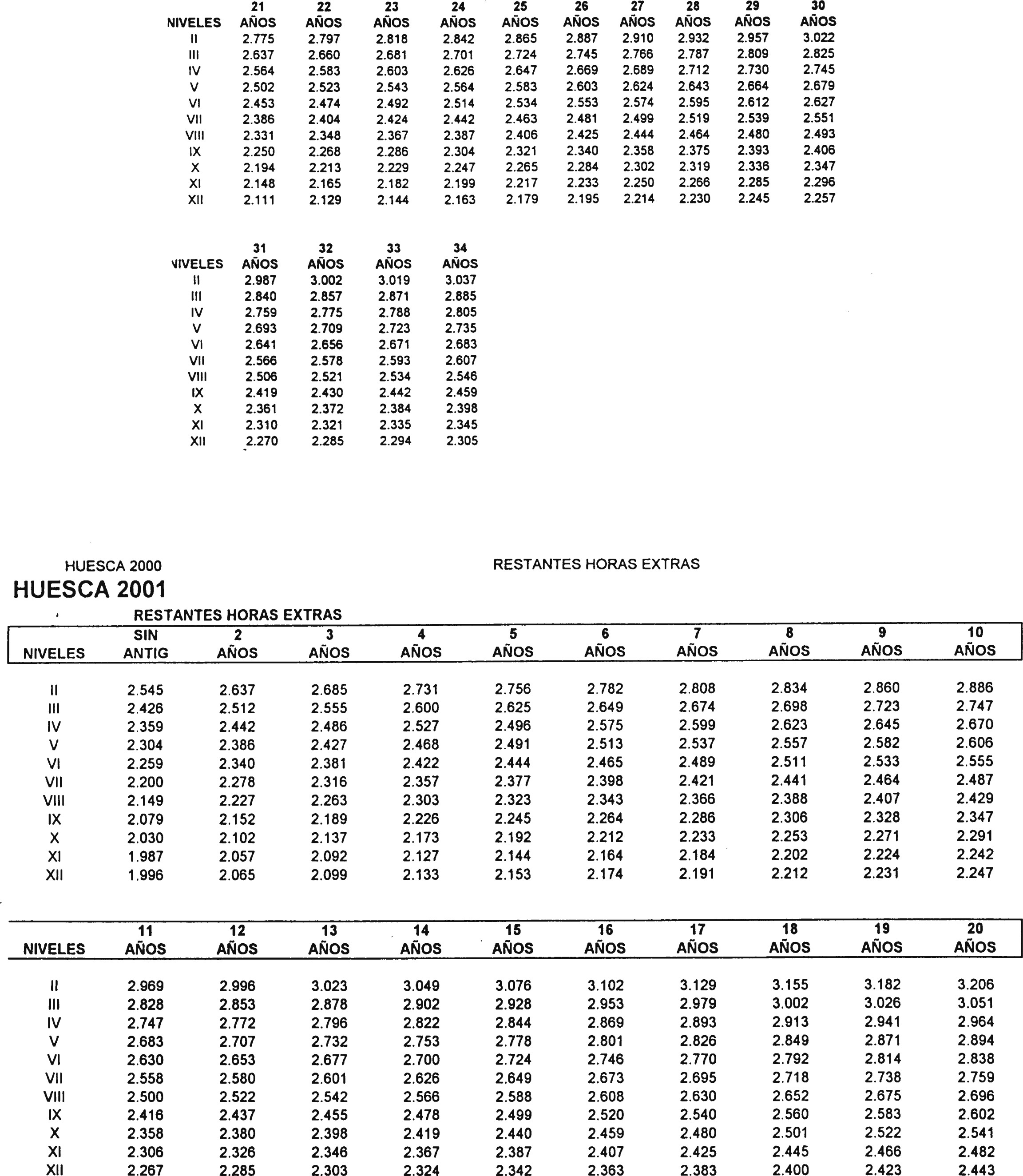 Imagen: /datos/imagenes/disp/2001/182/14961_8721625_image46.png