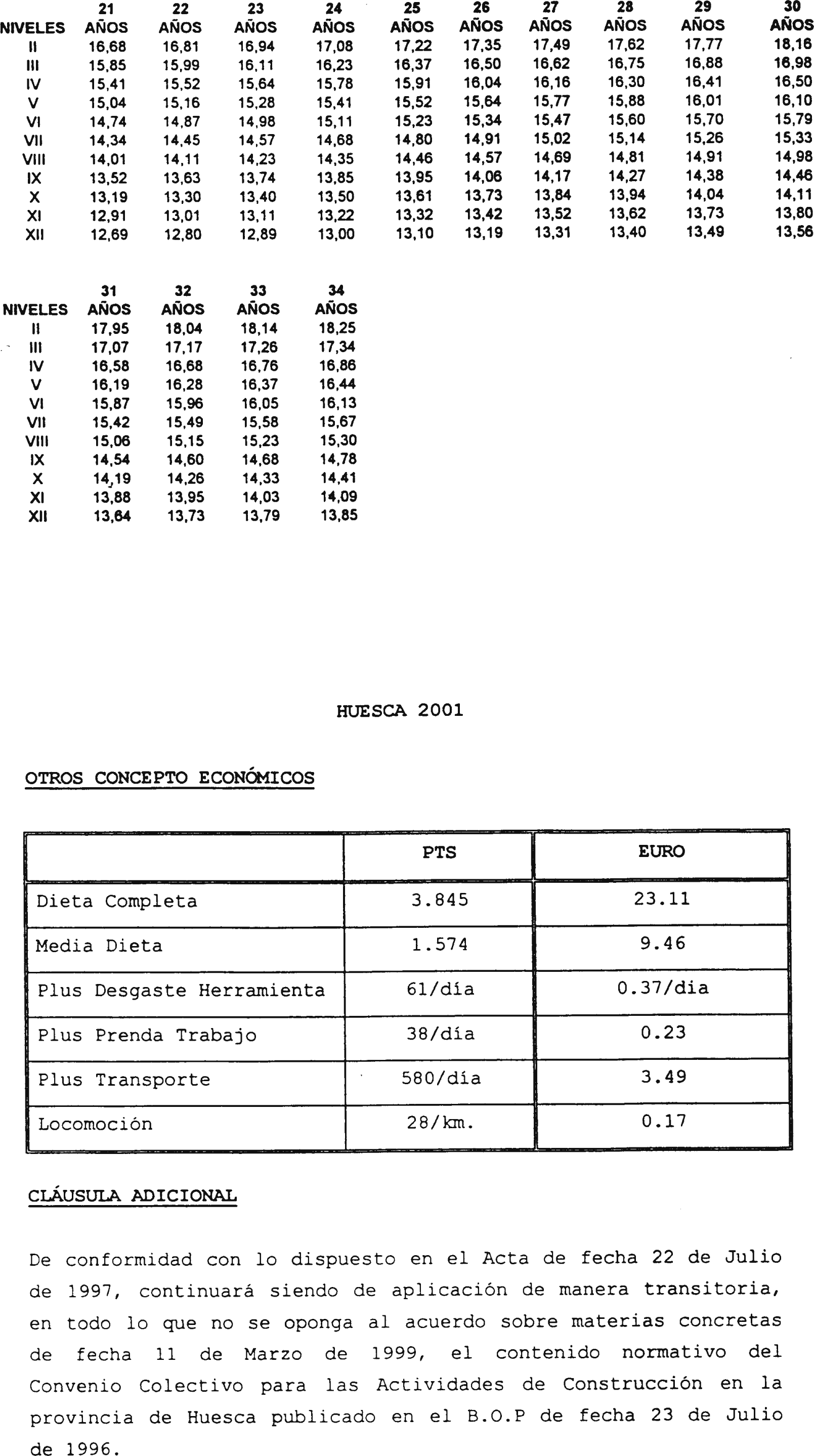 Imagen: /datos/imagenes/disp/2001/182/14961_8721625_image49.png