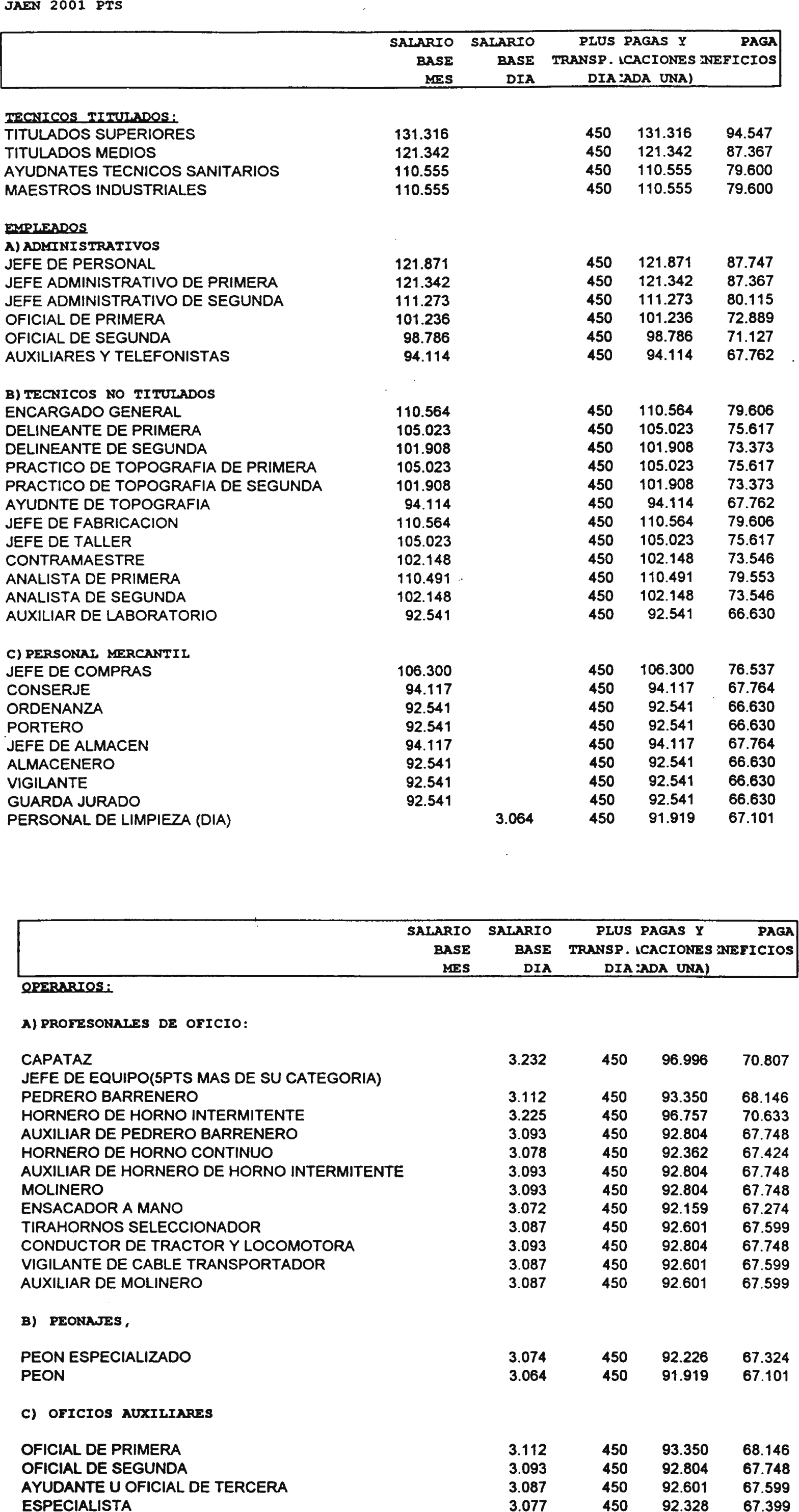 Imagen: /datos/imagenes/disp/2001/182/14961_8721625_image50.png